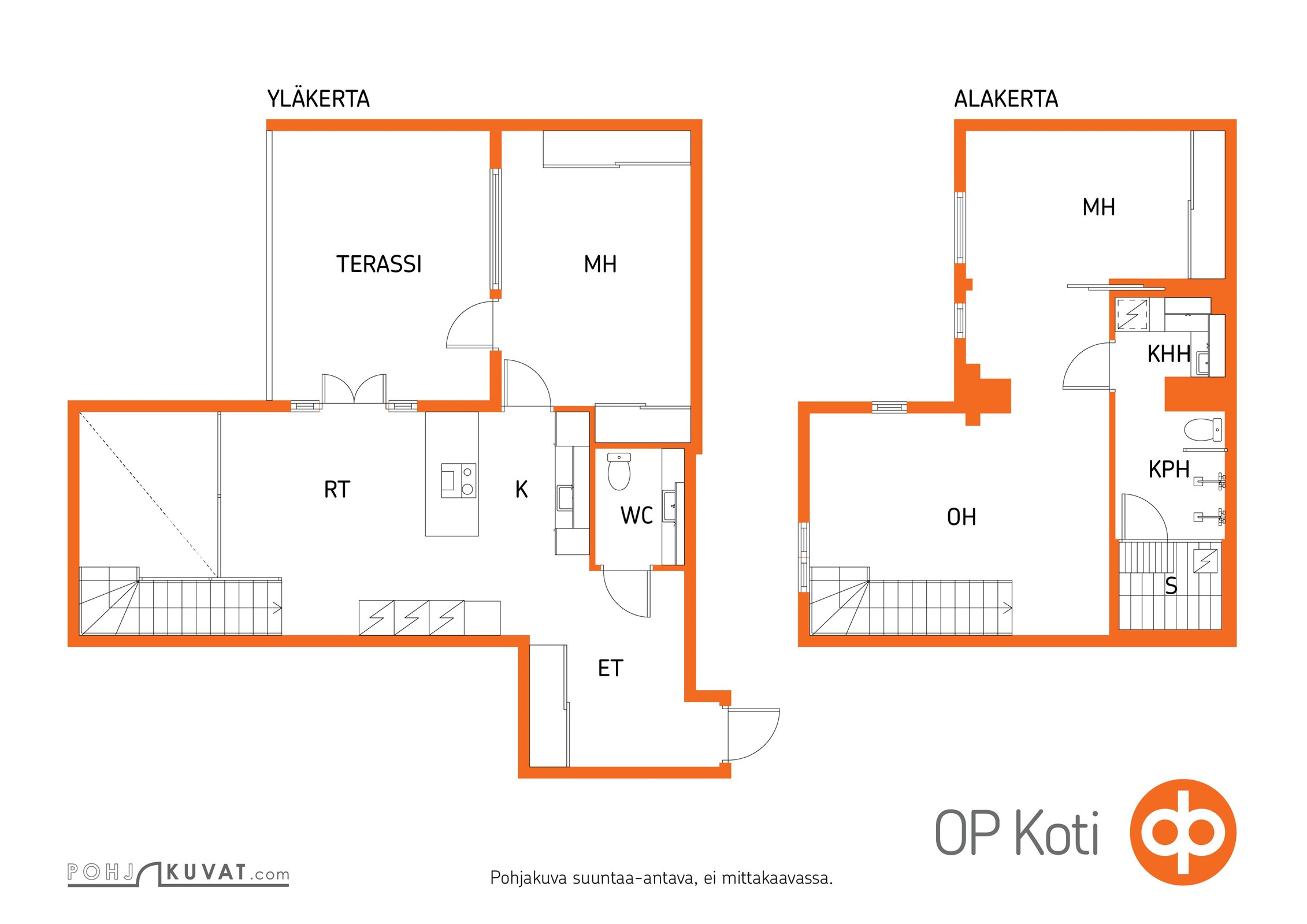 Kohteen pohjakuva