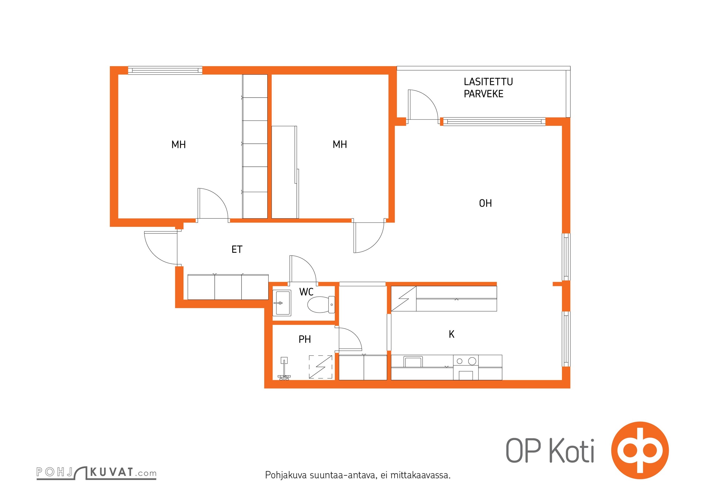 Kohteen pohjakuva