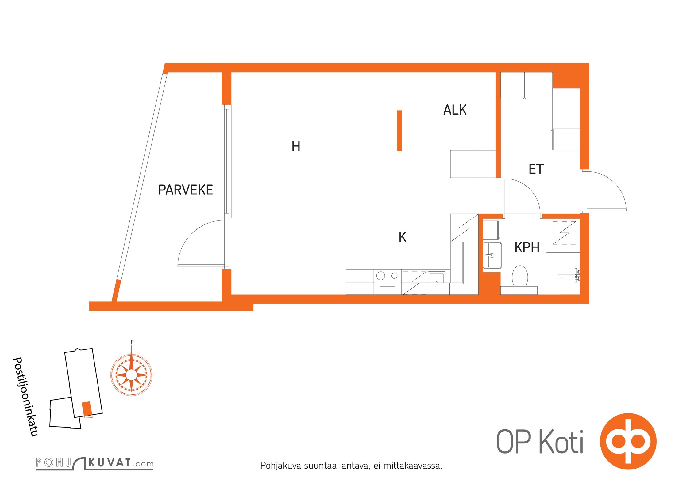Kohteen pohjakuva