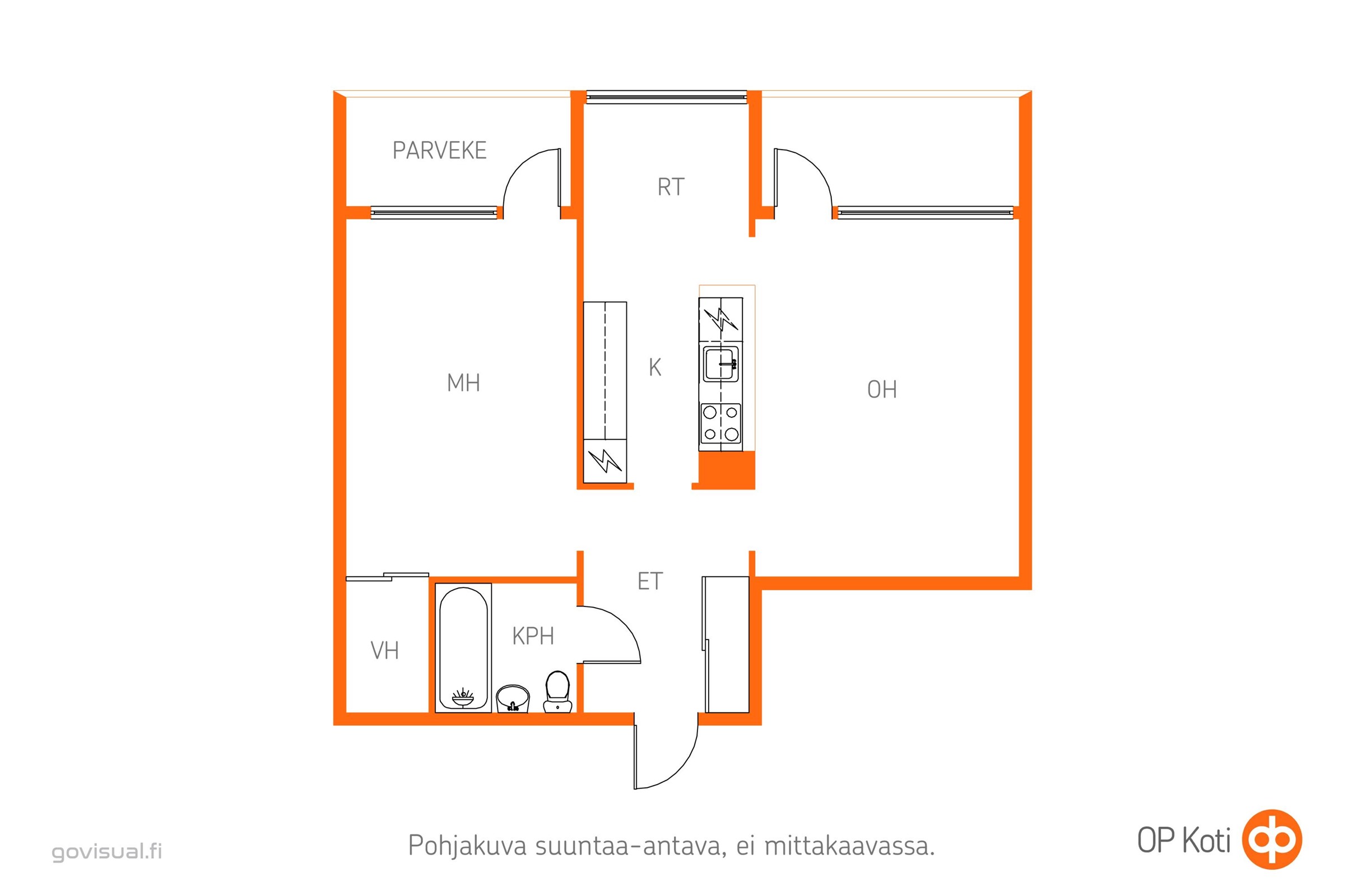 Kohteen pohjakuva