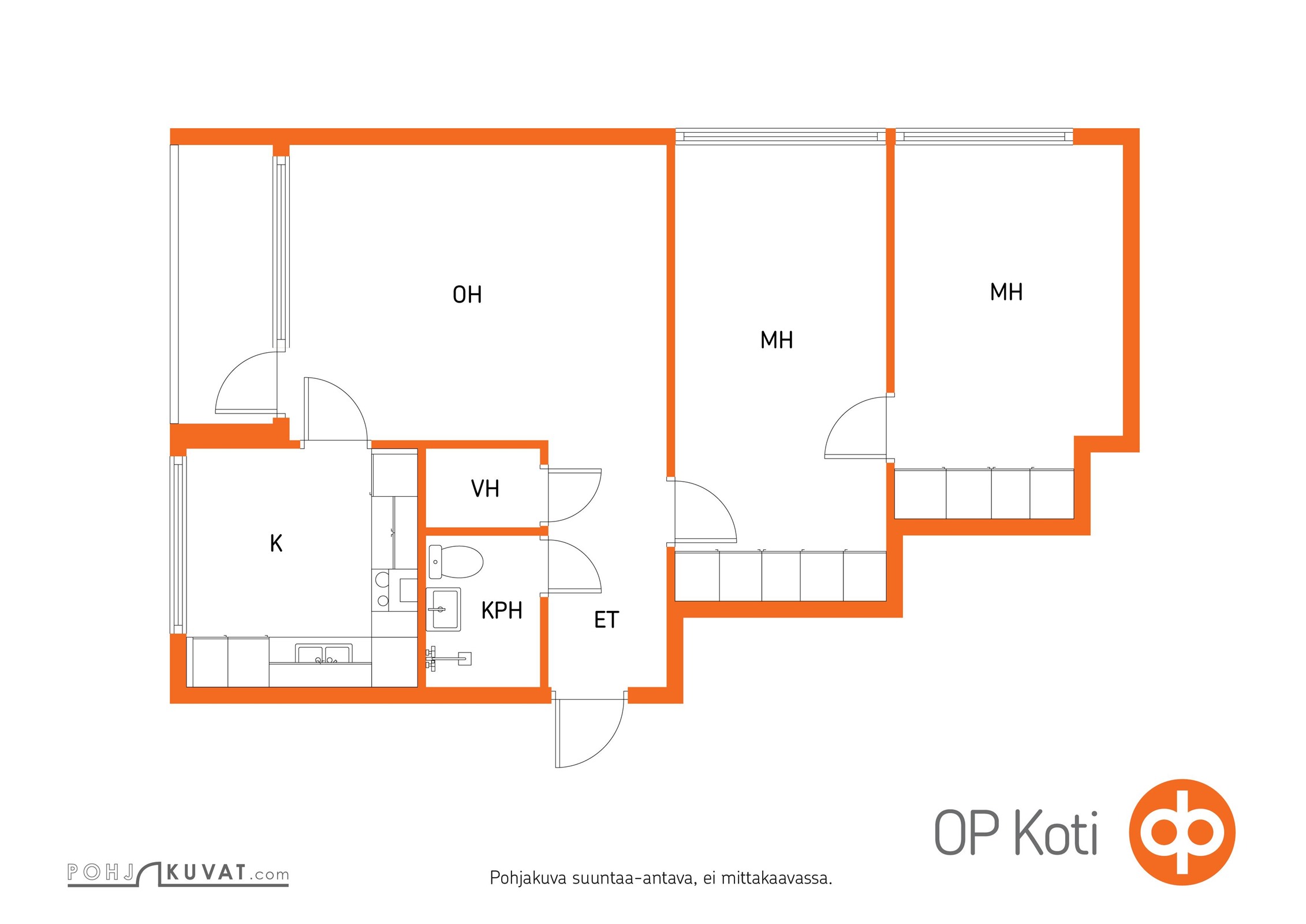 Kohteen pohjakuva