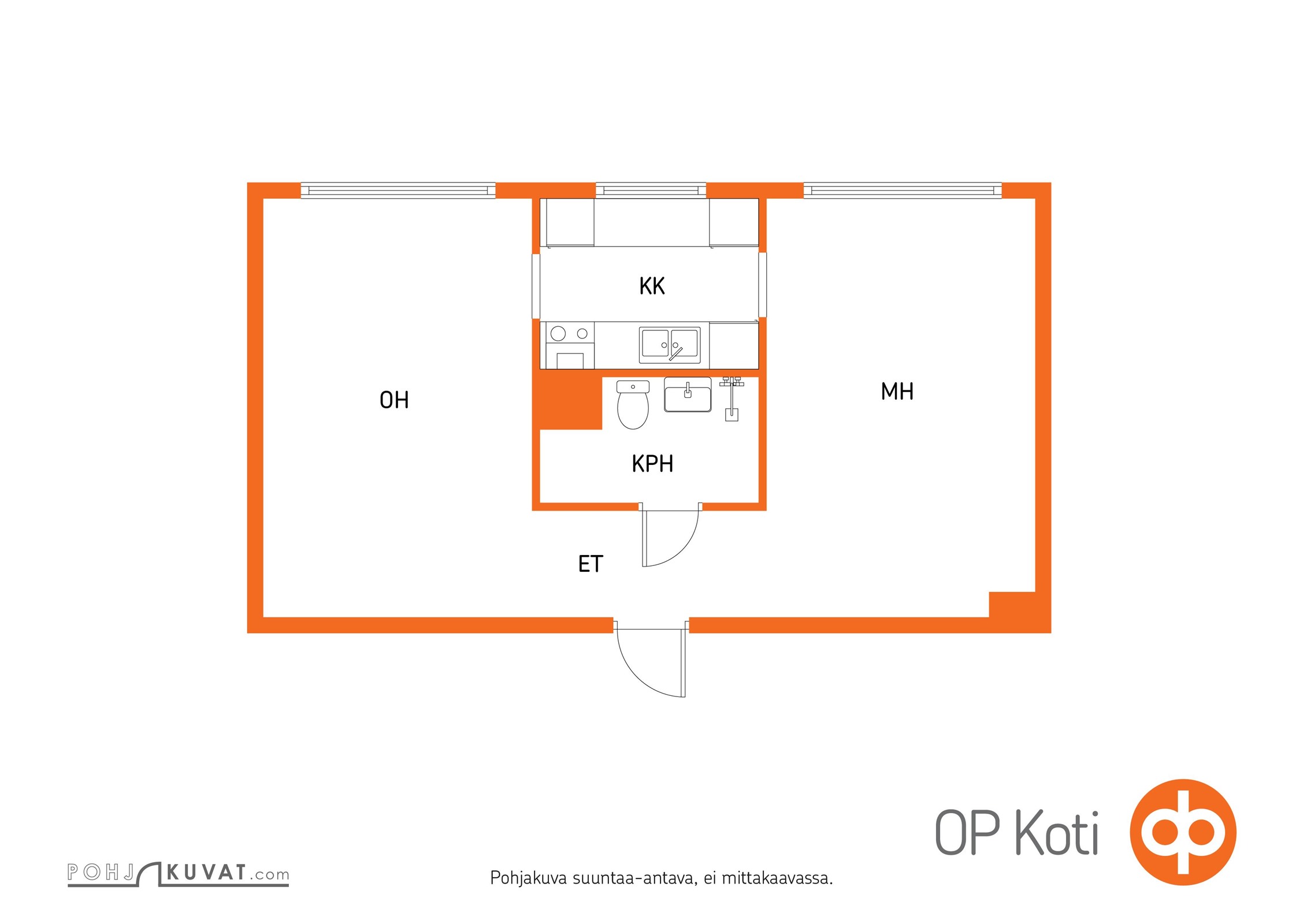 Kohteen pohjakuva