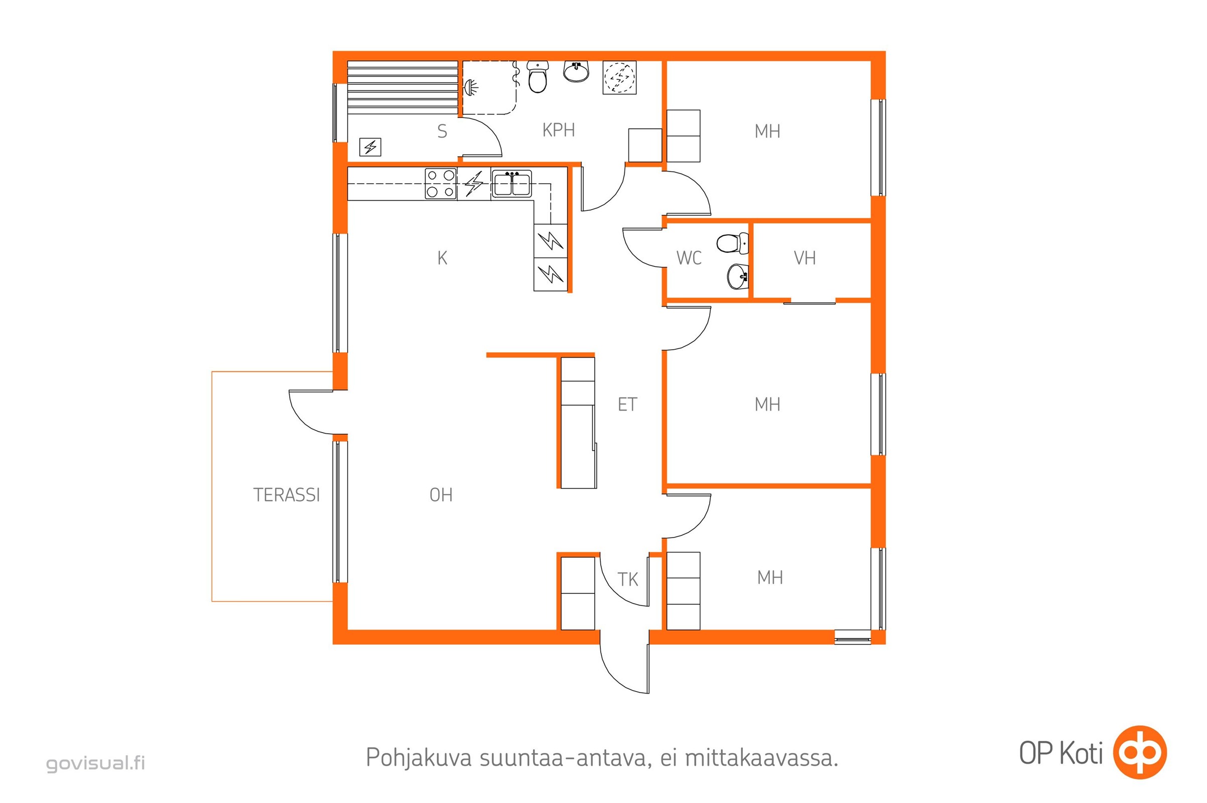 Kohteen pohjakuva