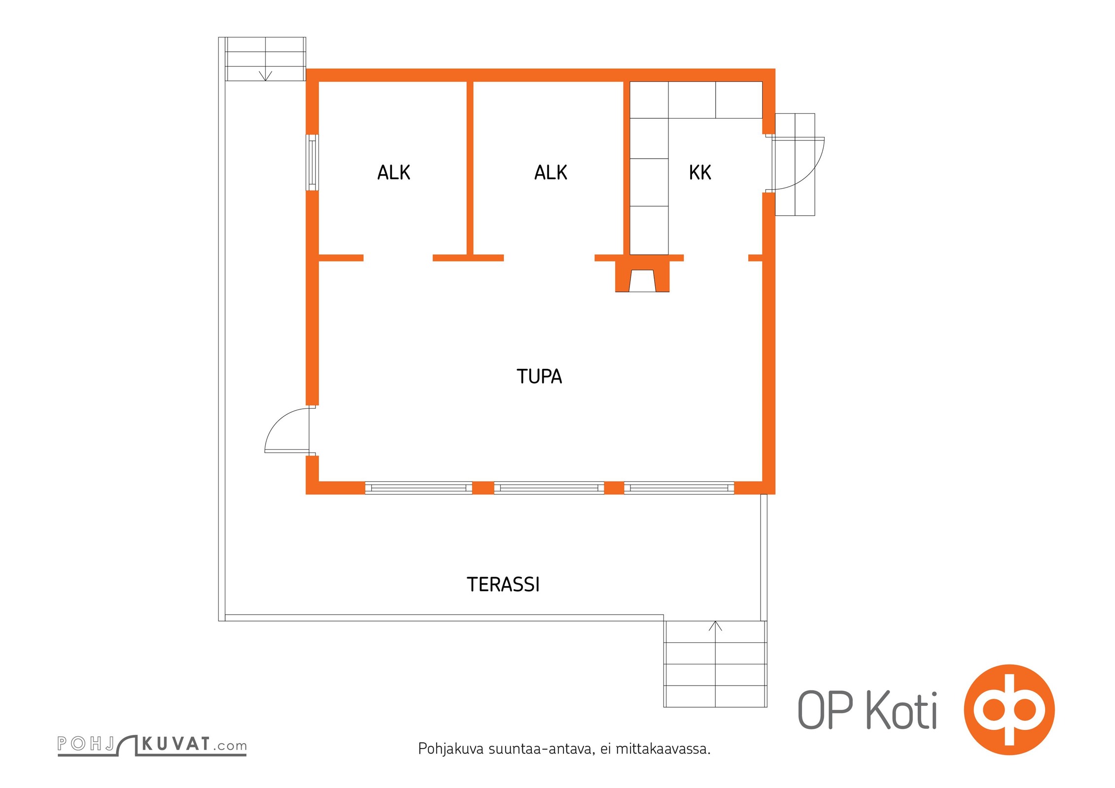 Kohteen pohjakuva