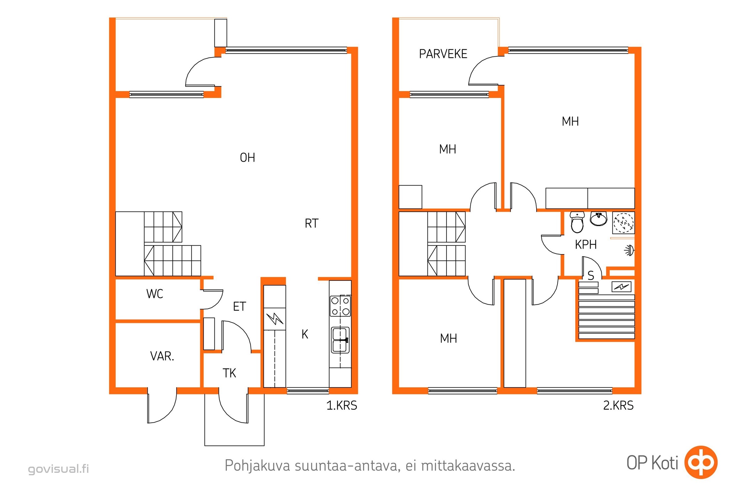 Kohteen pohjakuva