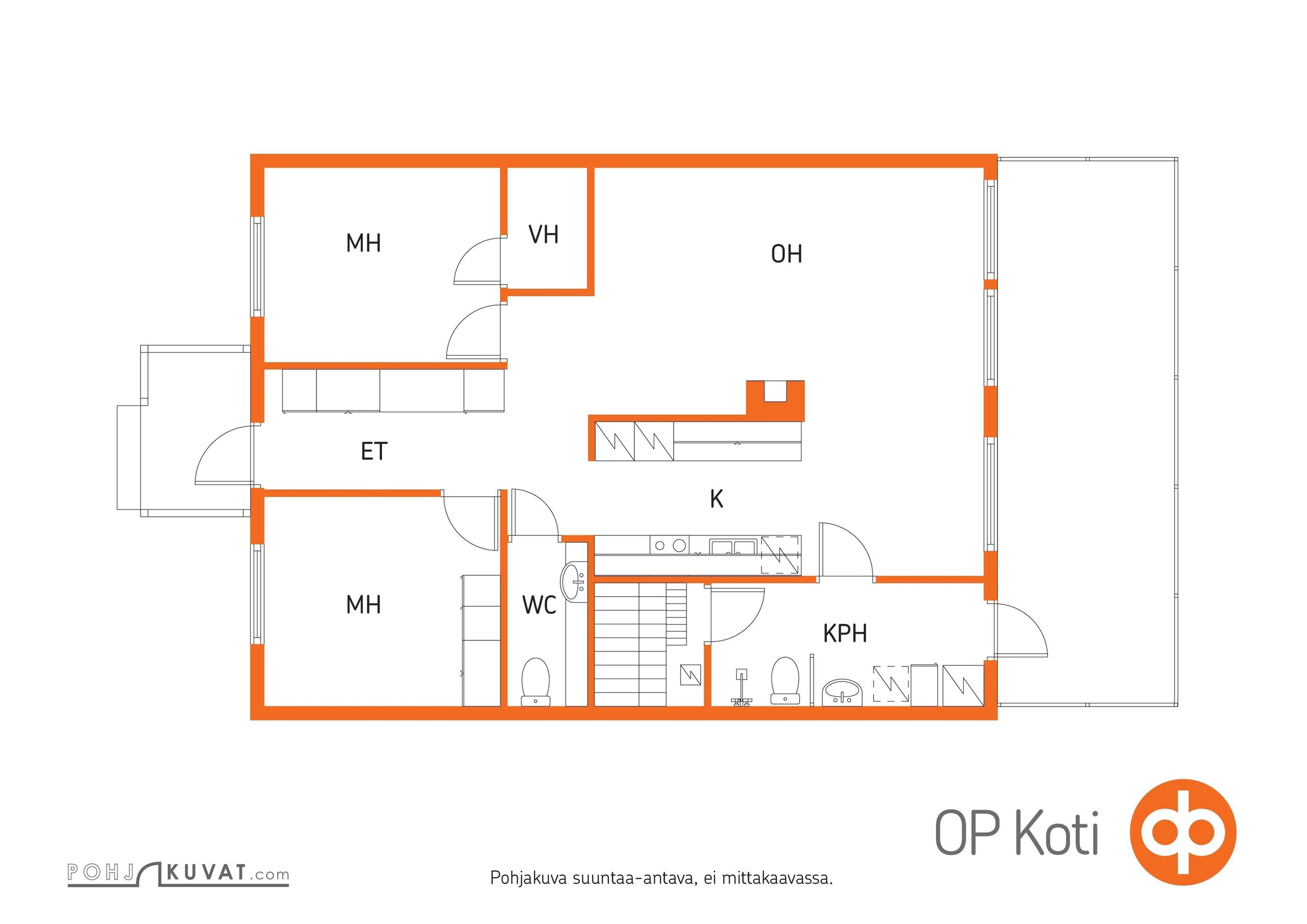Kohteen pohjakuva