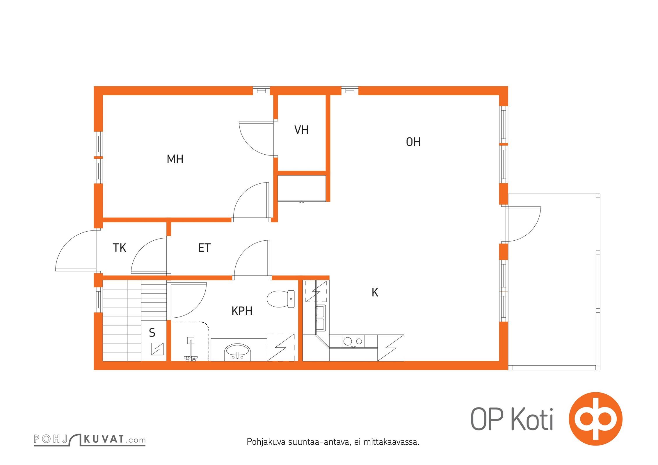 Kohteen pohjakuva