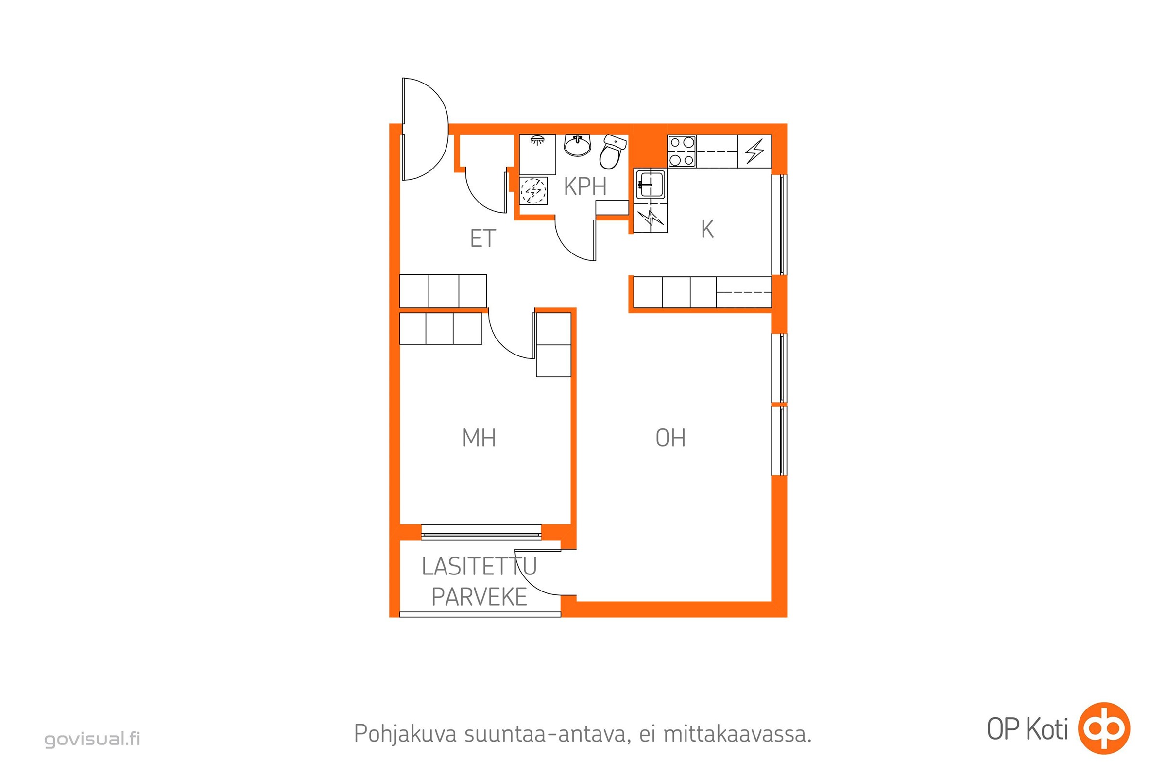 Kohteen pohjakuva