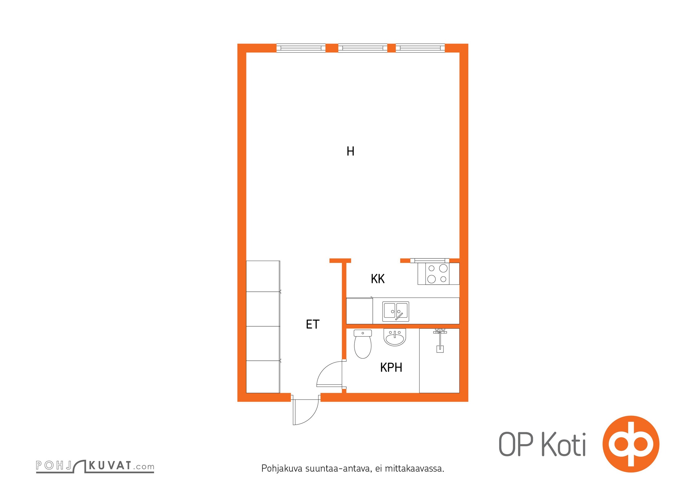 Kohteen pohjakuva