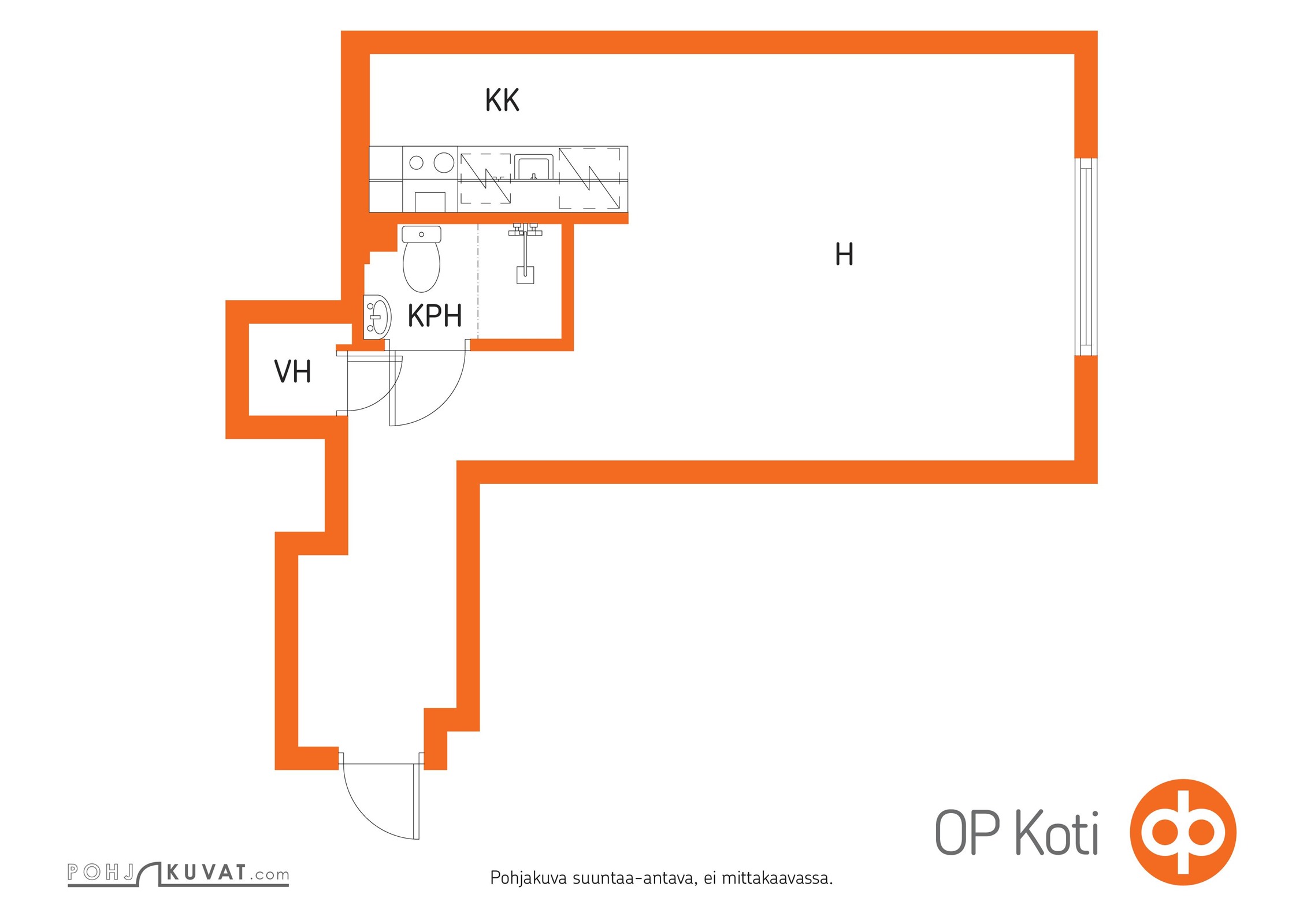 Kohteen pohjakuva
