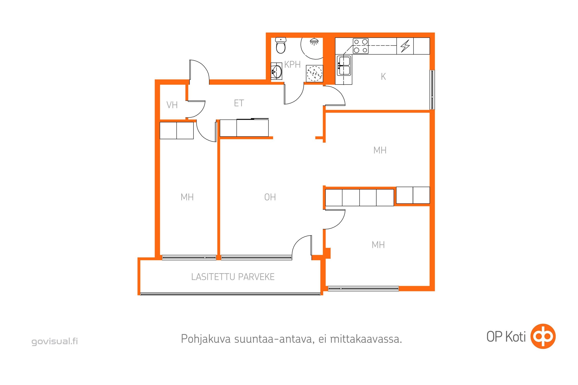 Kohteen pohjakuva