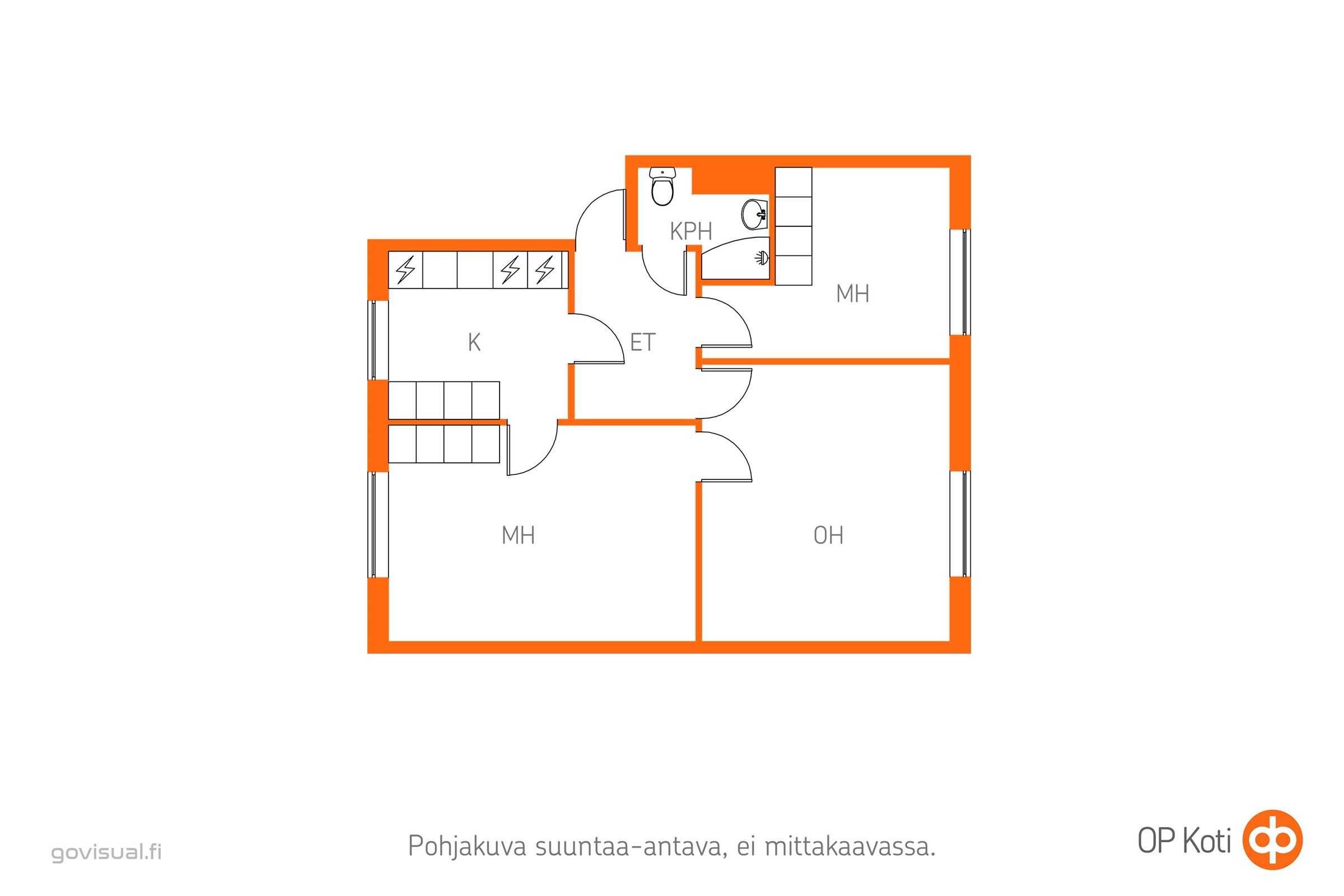 Kohteen pohjakuva