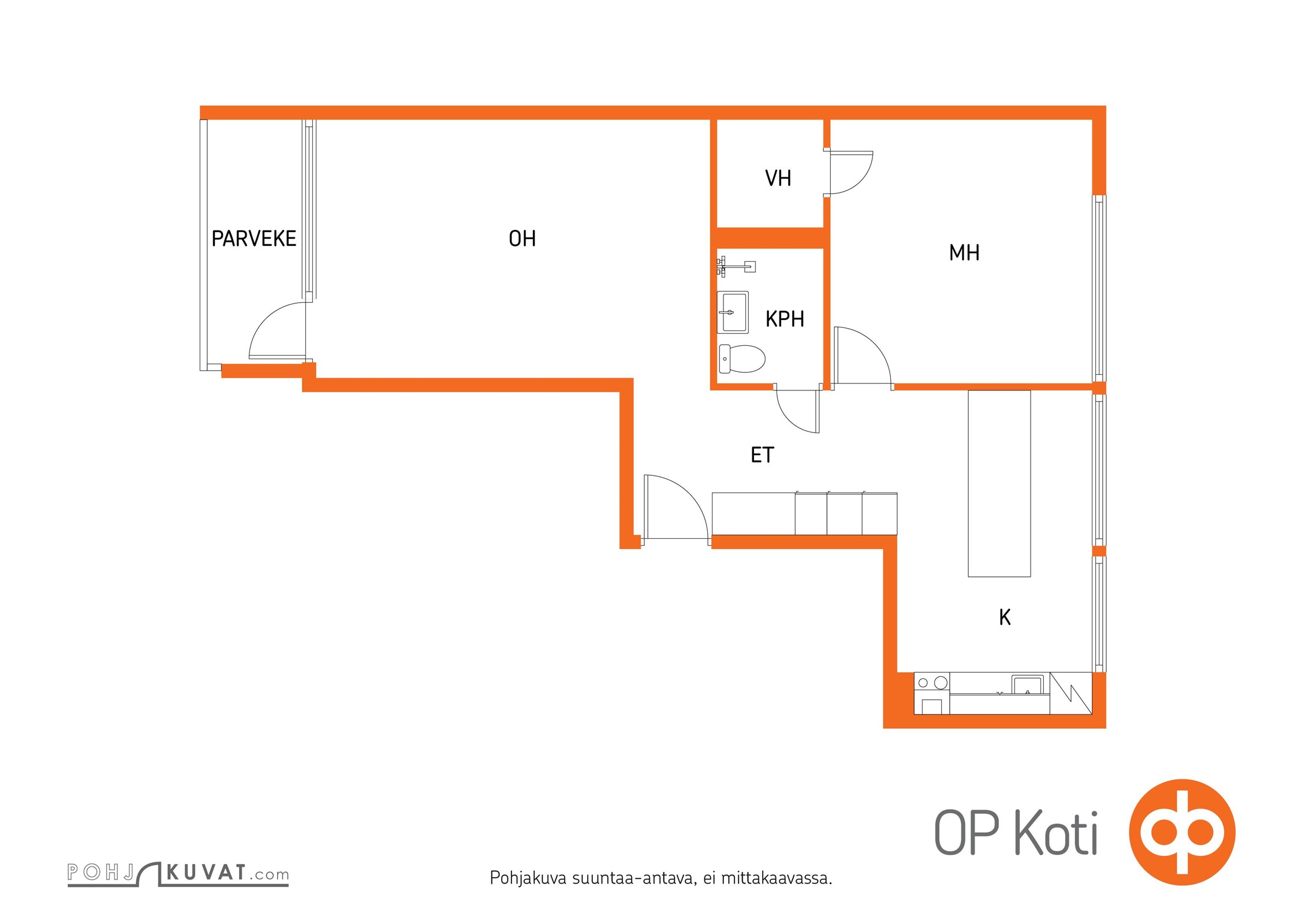 Kohteen pohjakuva