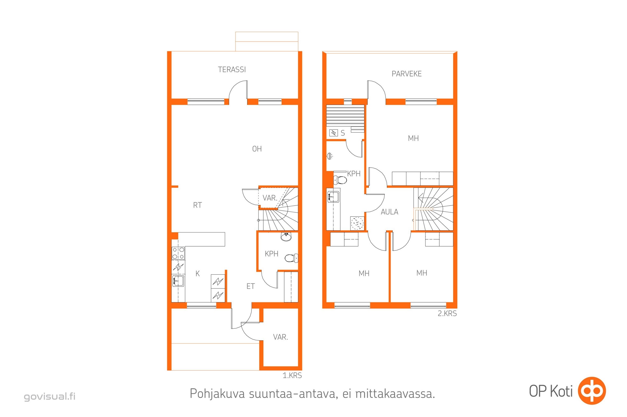 Kohteen pohjakuva