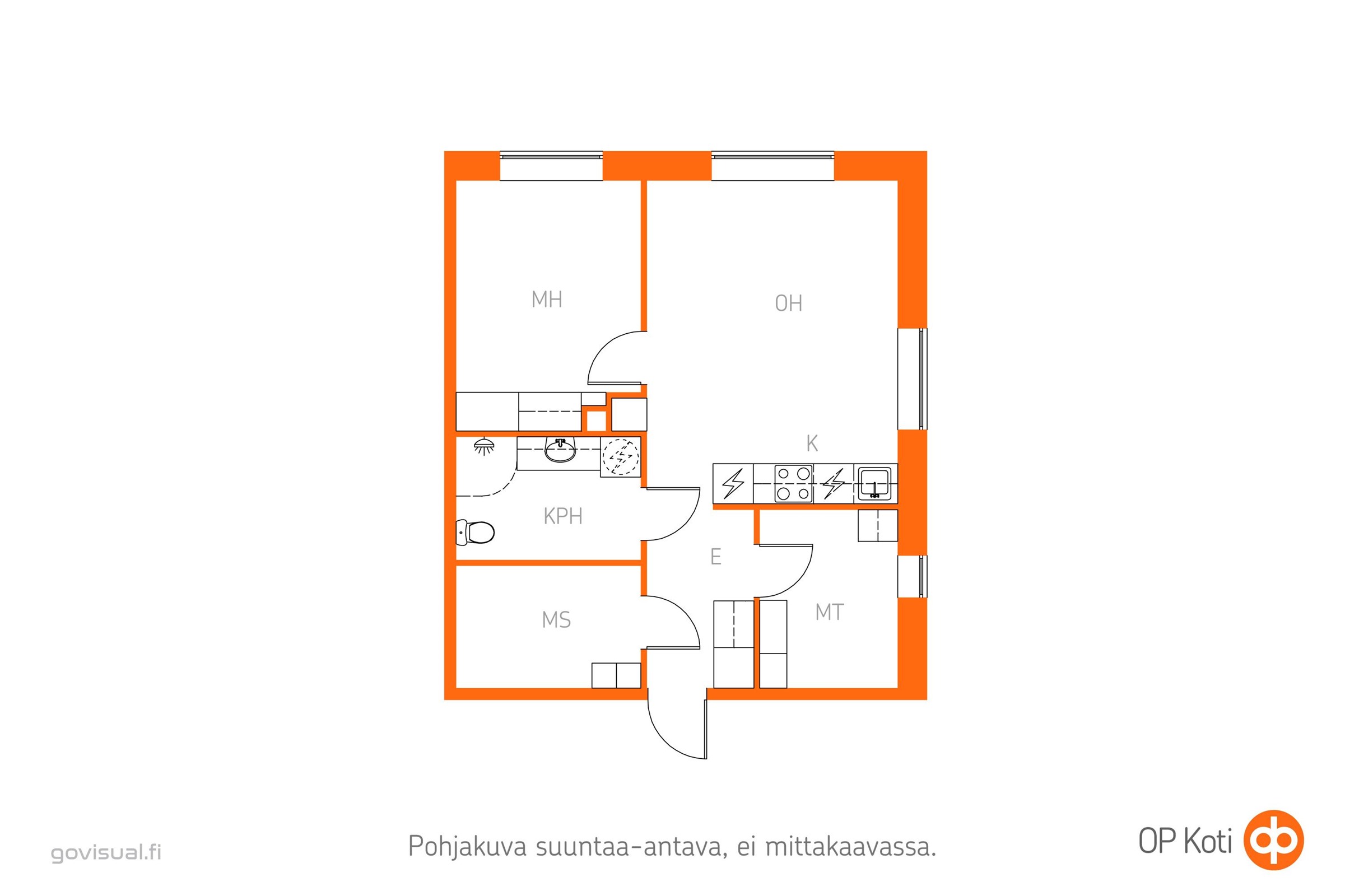 Kohteen pohjakuva