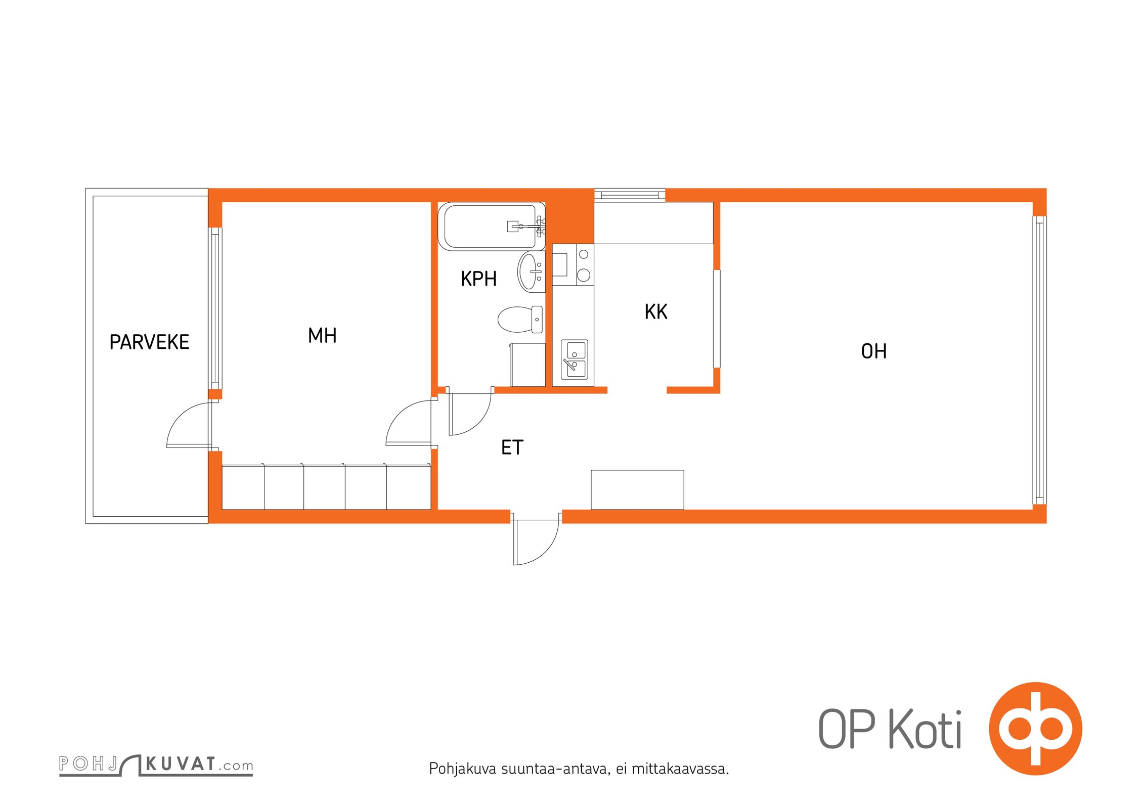 Kohteen pohjakuva