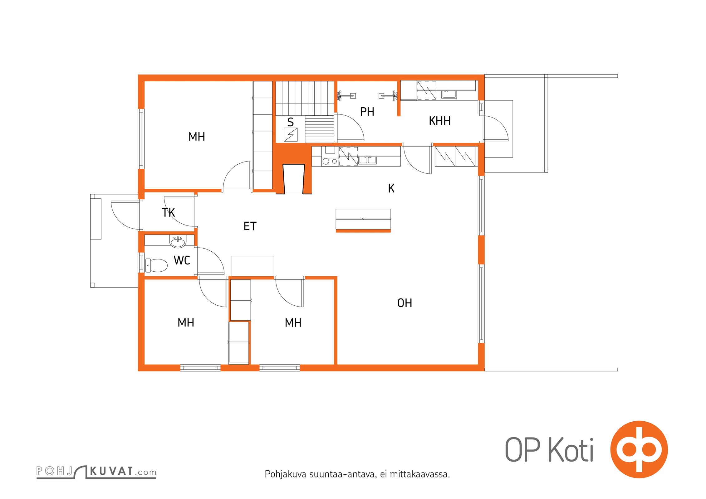 Kohteen pohjakuva