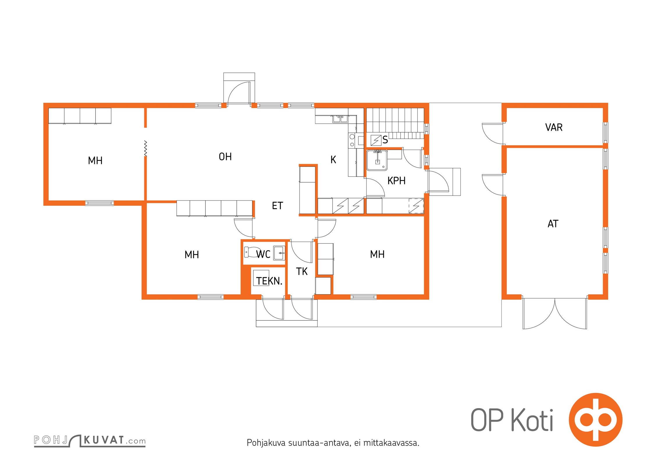 Kohteen pohjakuva