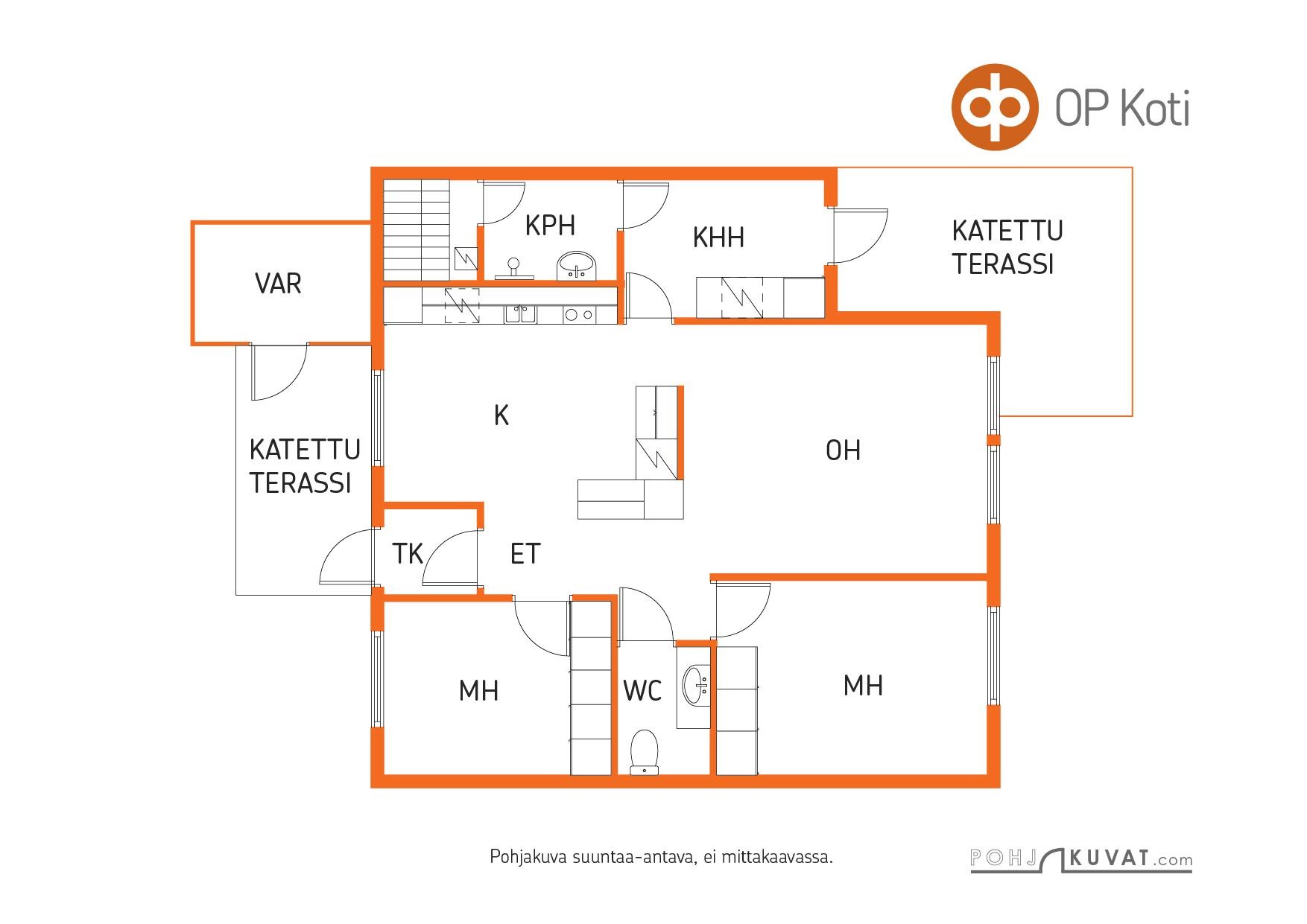 Kohteen pohjakuva