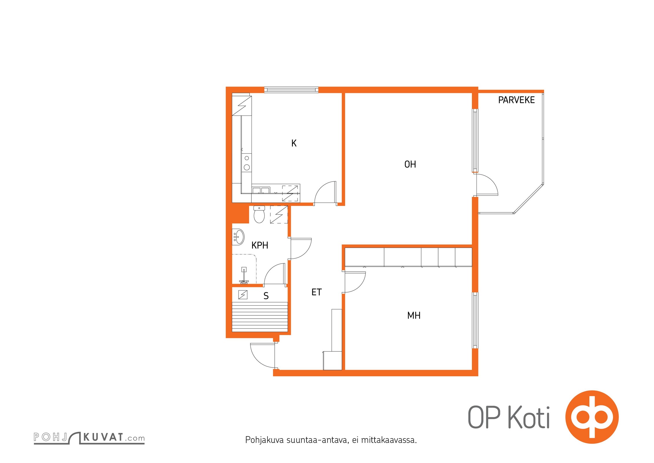 Kohteen pohjakuva
