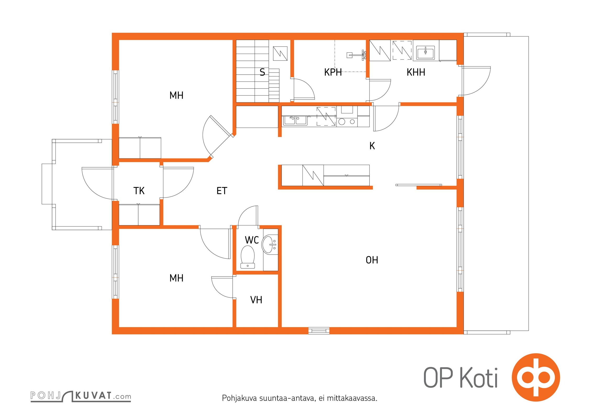 Kohteen pohjakuva
