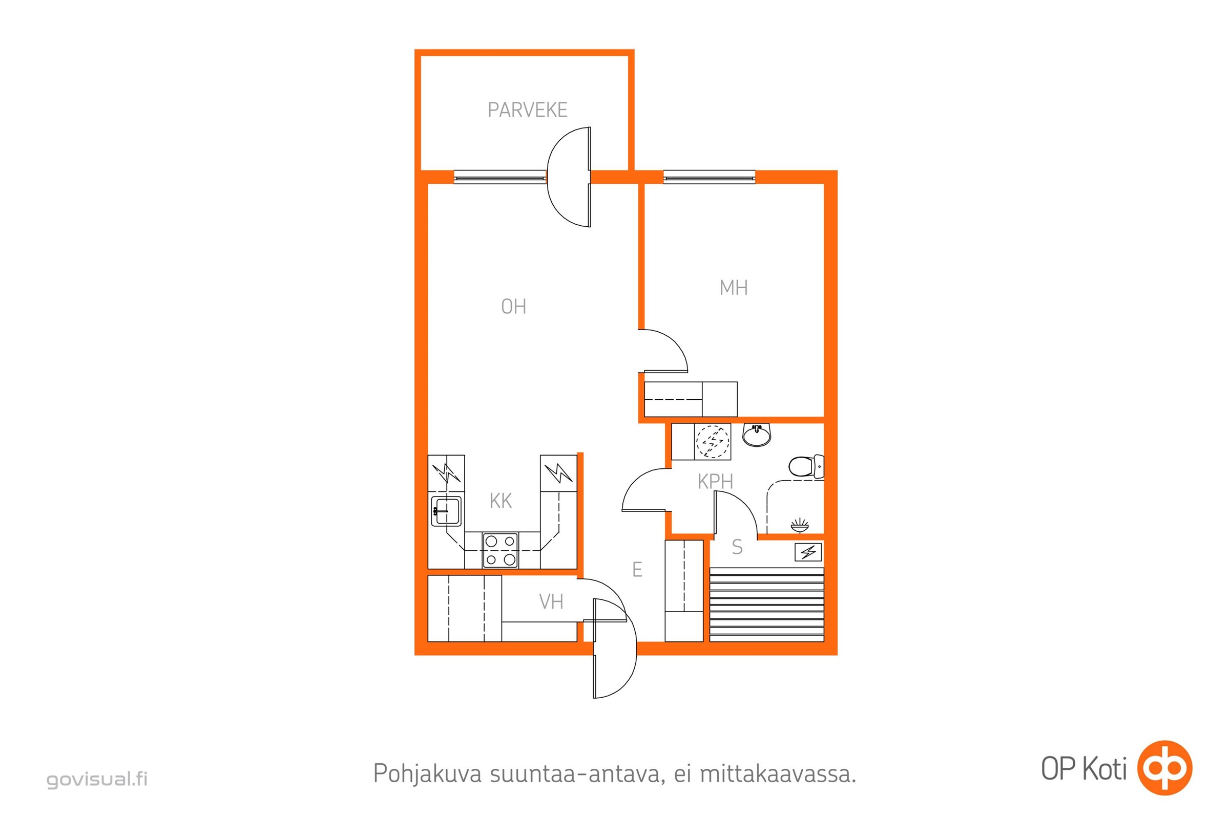 Kohteen pohjakuva