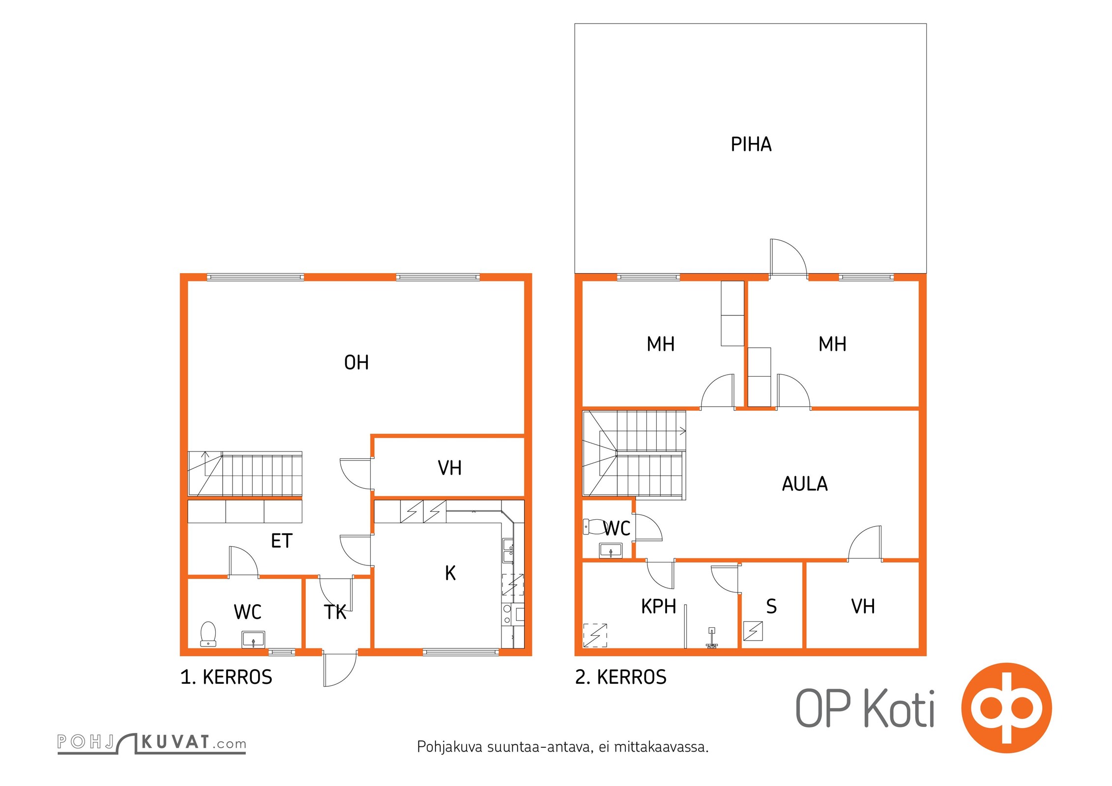 Kohteen pohjakuva