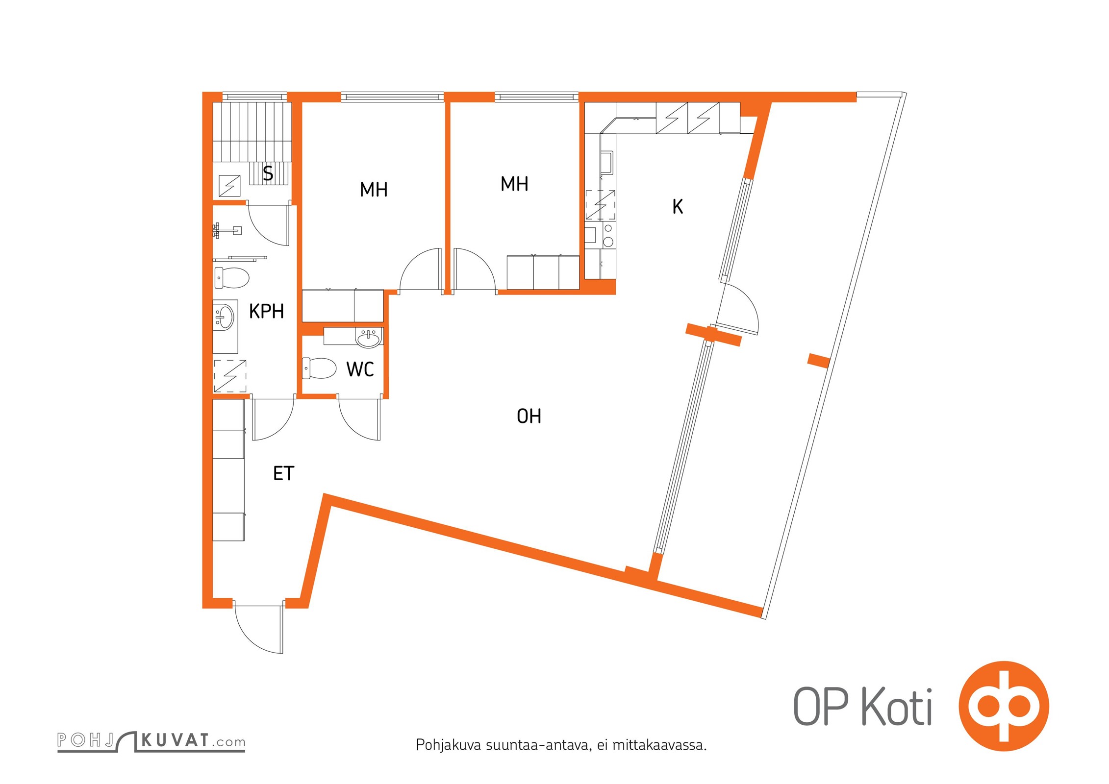 Kohteen pohjakuva