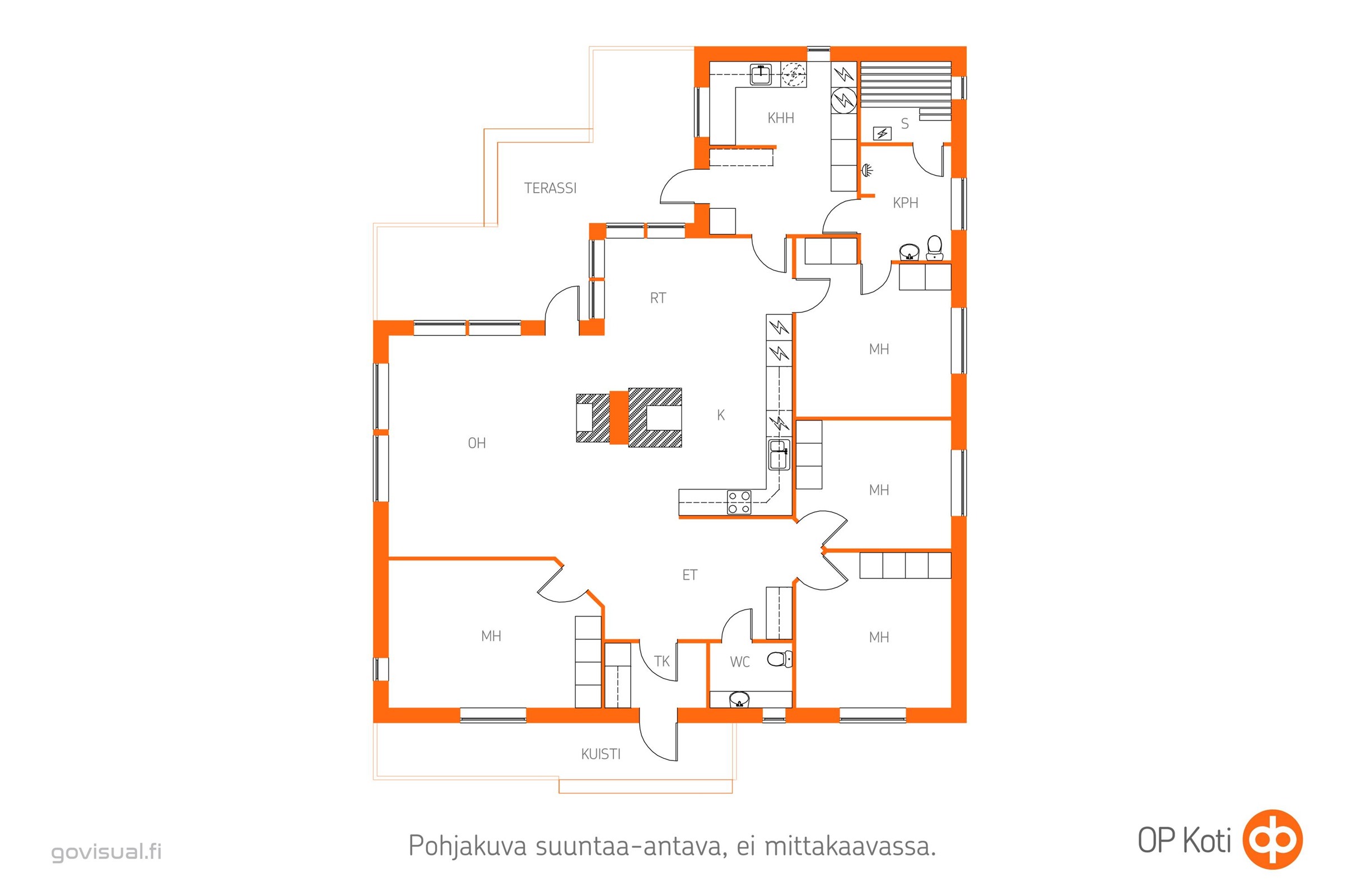 Kohteen pohjakuva
