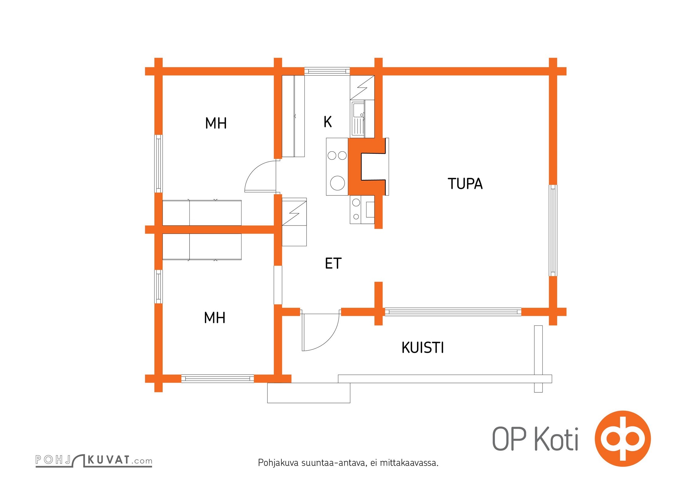 Kohteen pohjakuva