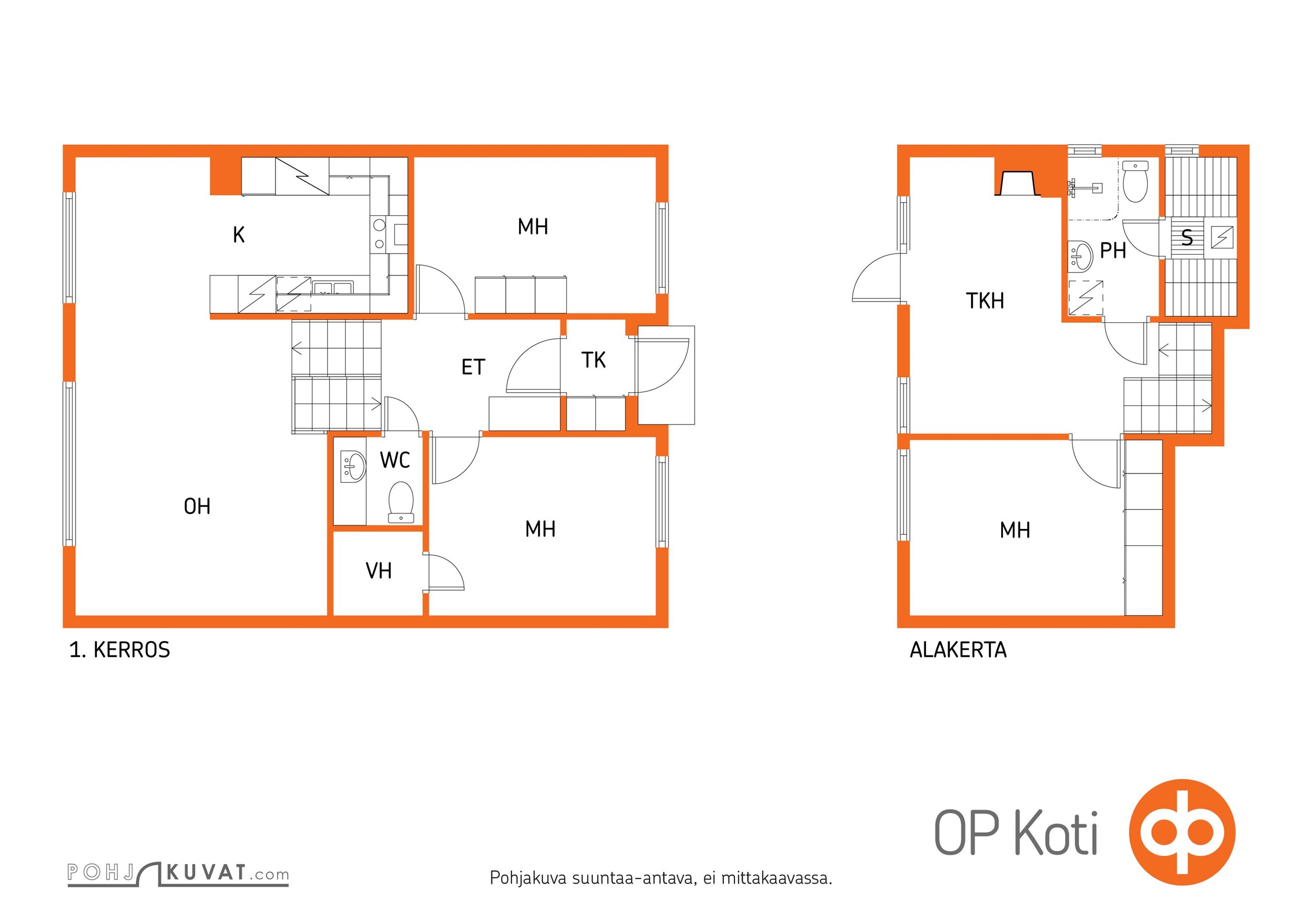 Kohteen pohjakuva