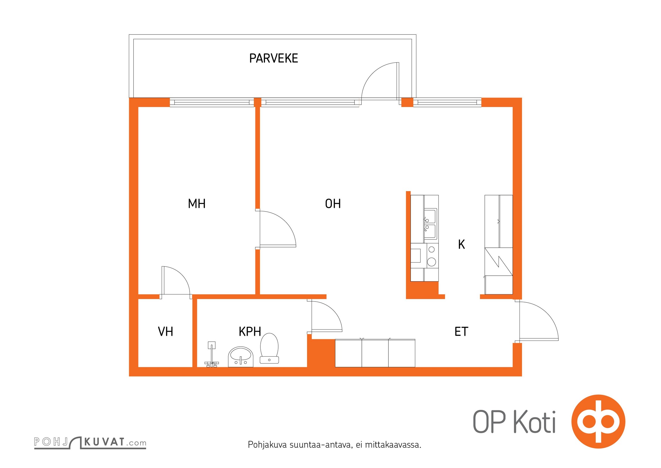Kohteen pohjakuva