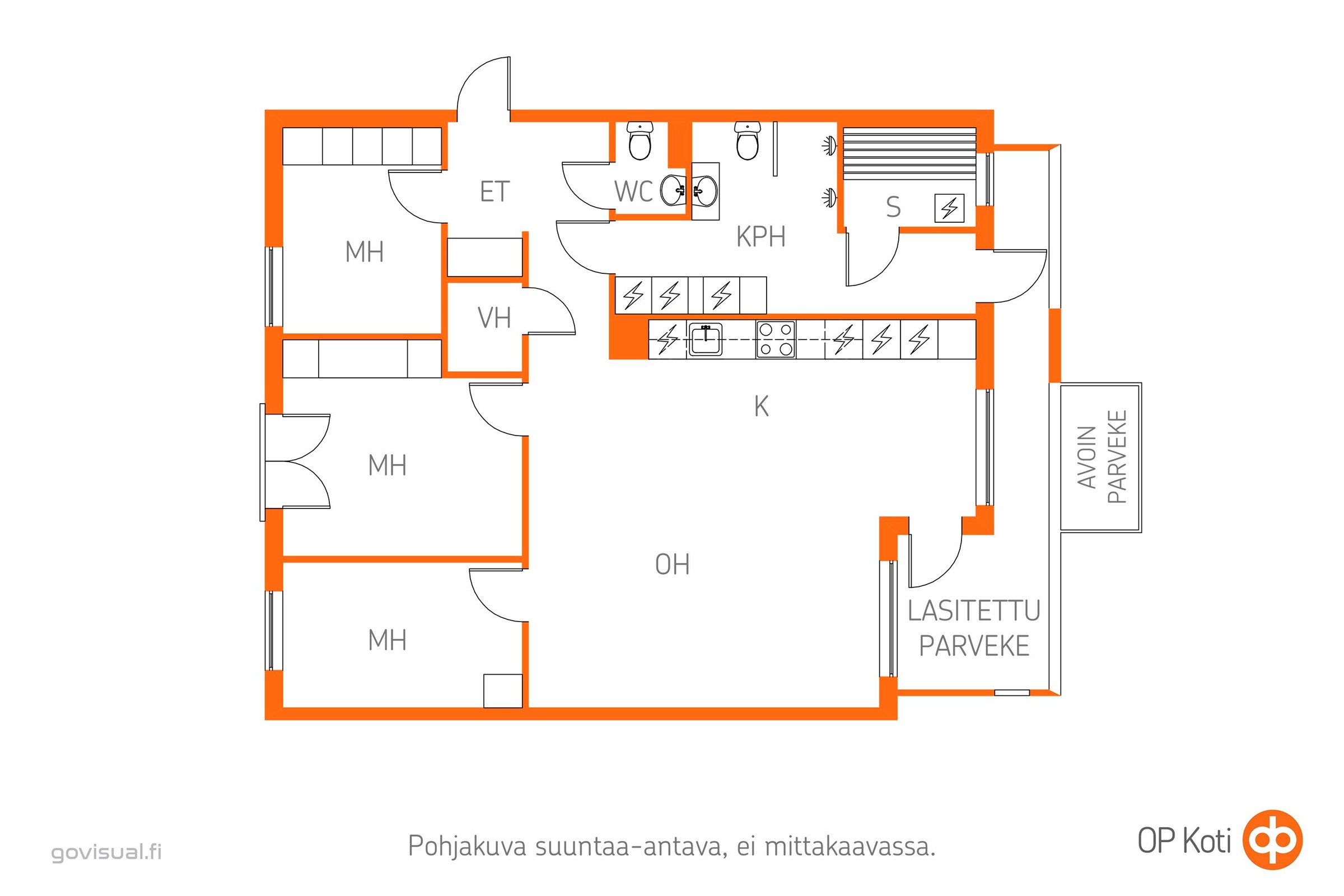 Kohteen pohjakuva