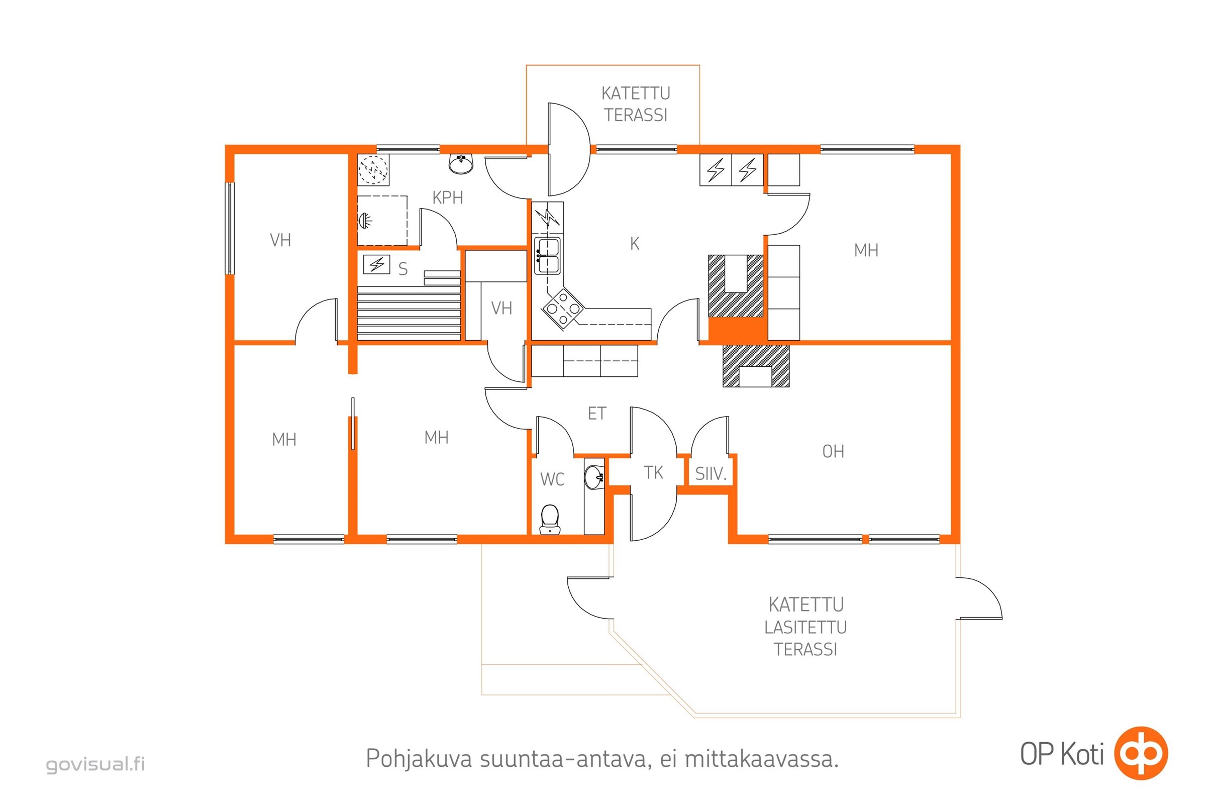 Kohteen pohjakuva