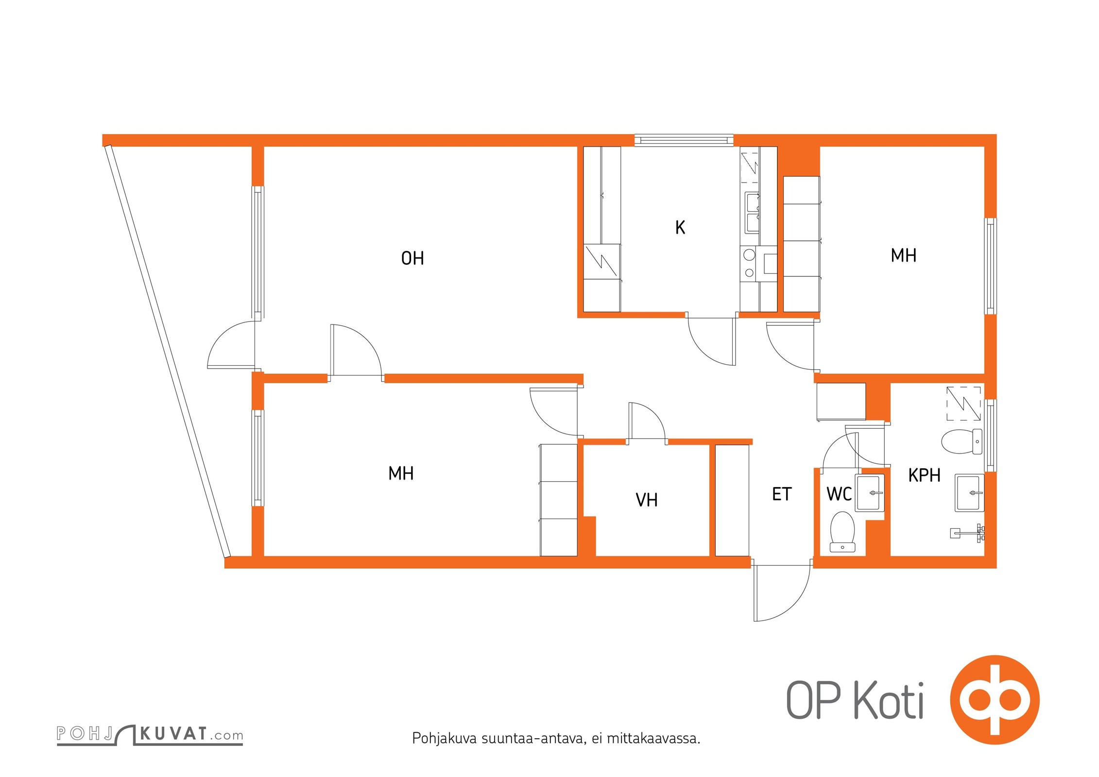 Kohteen pohjakuva