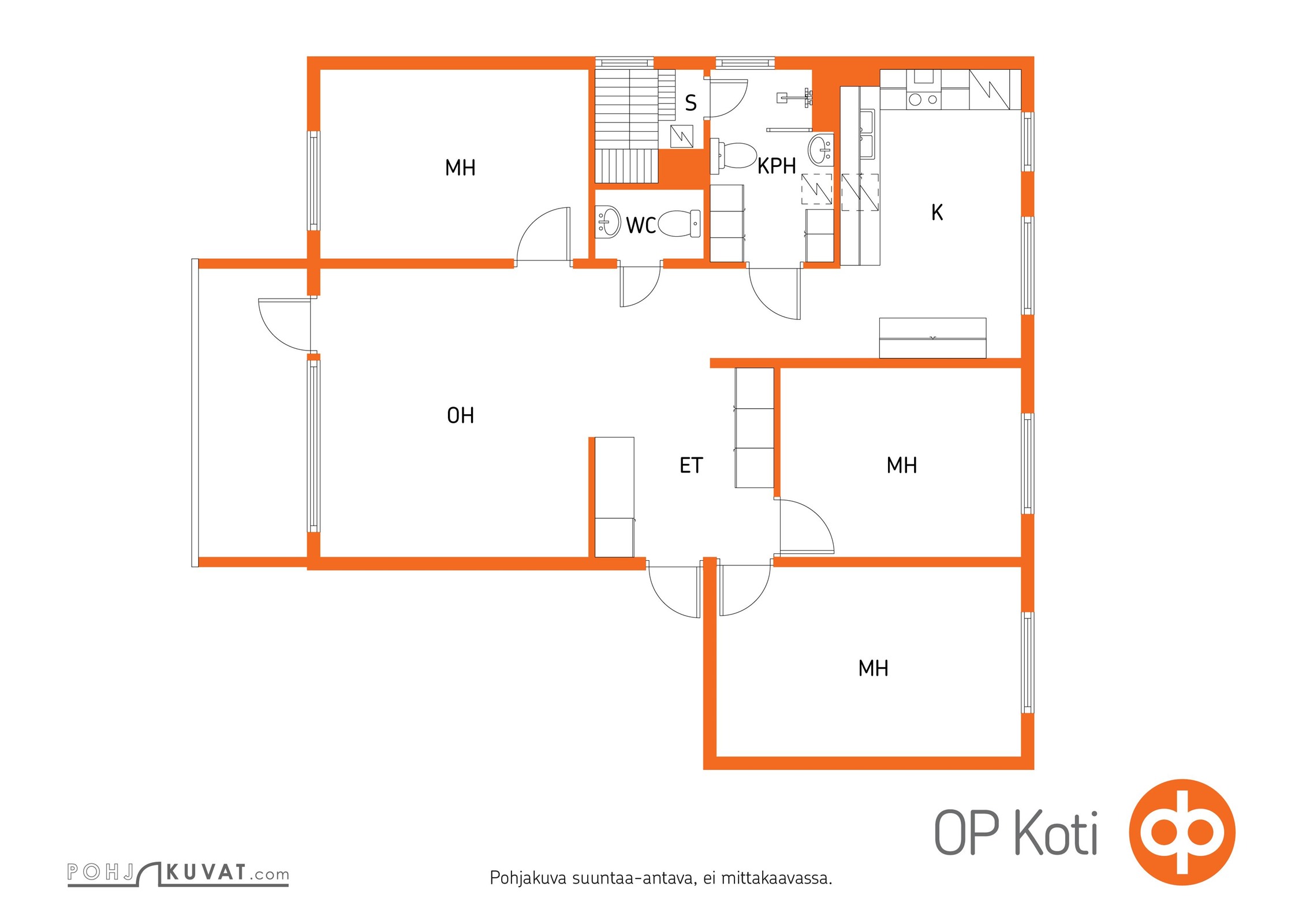 Kohteen pohjakuva