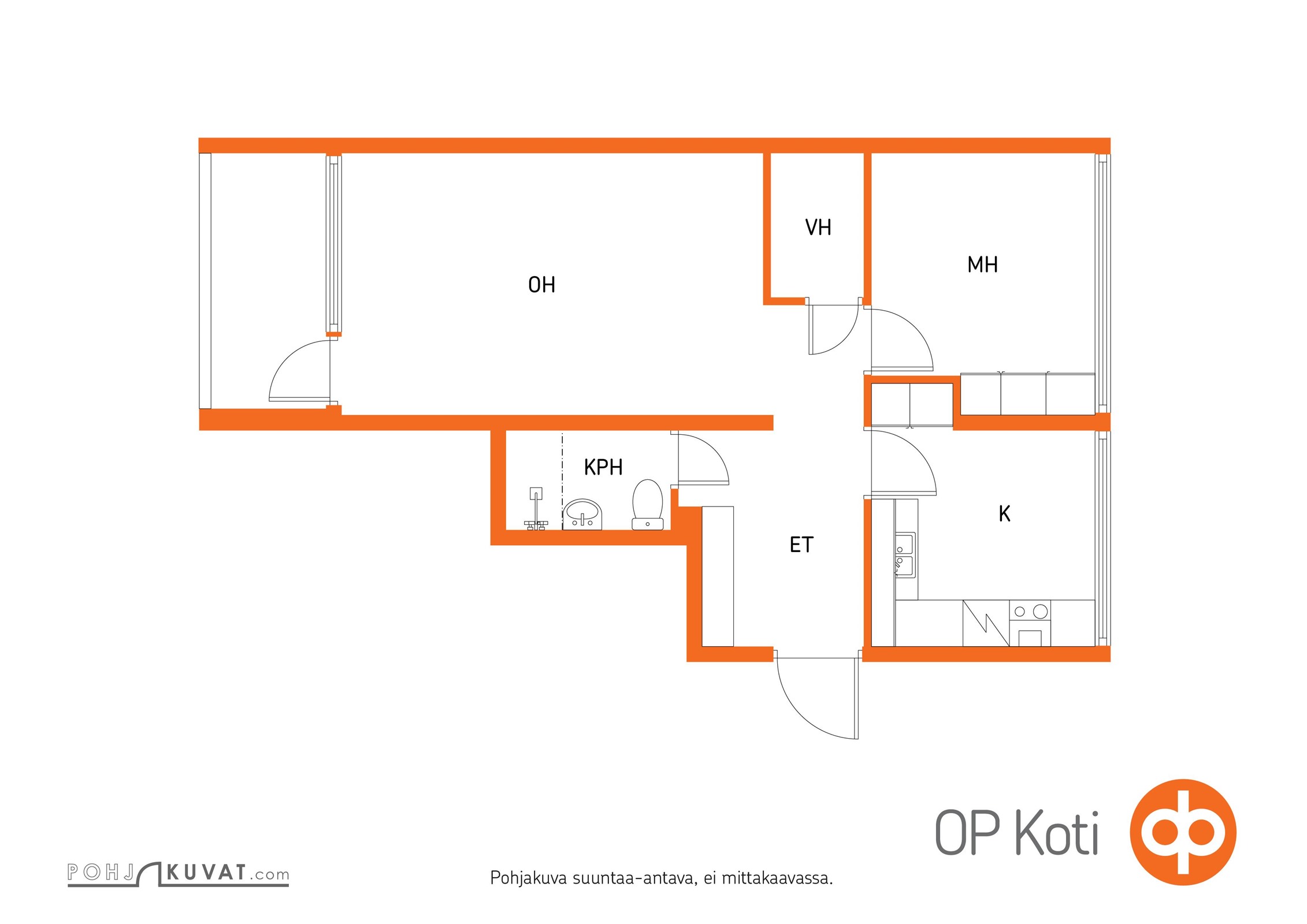 Kohteen pohjakuva