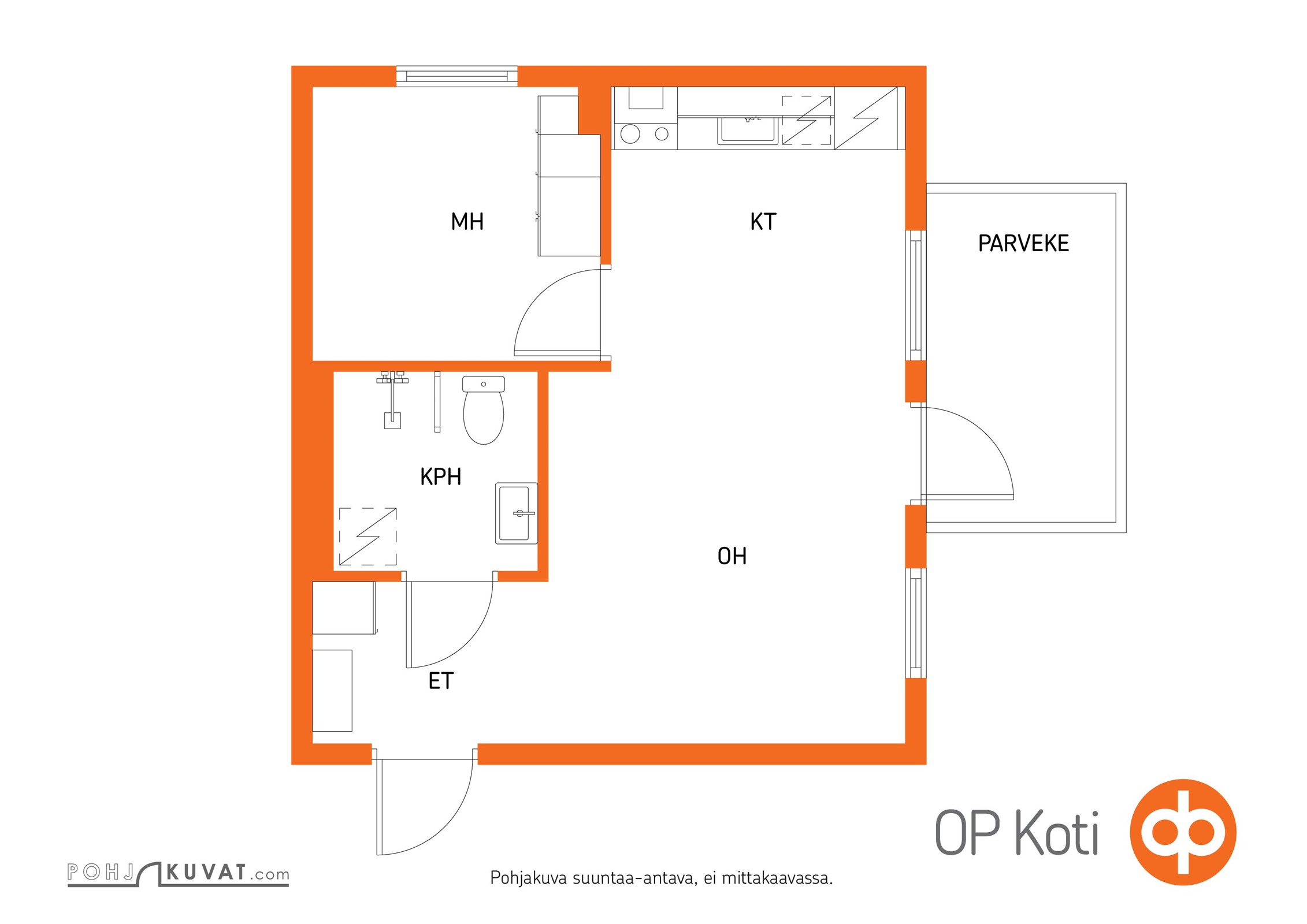 Kohteen pohjakuva
