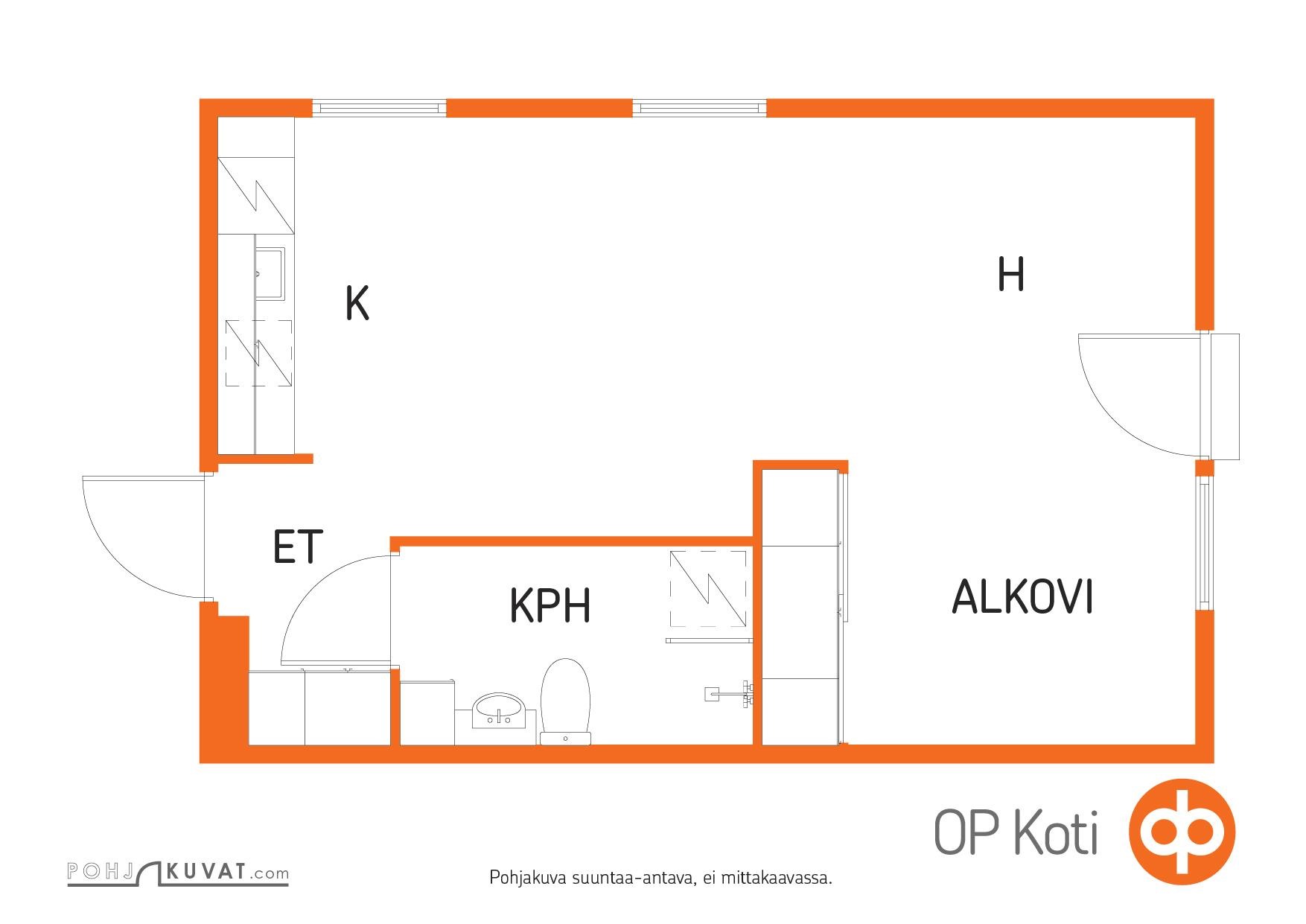Kohteen pohjakuva