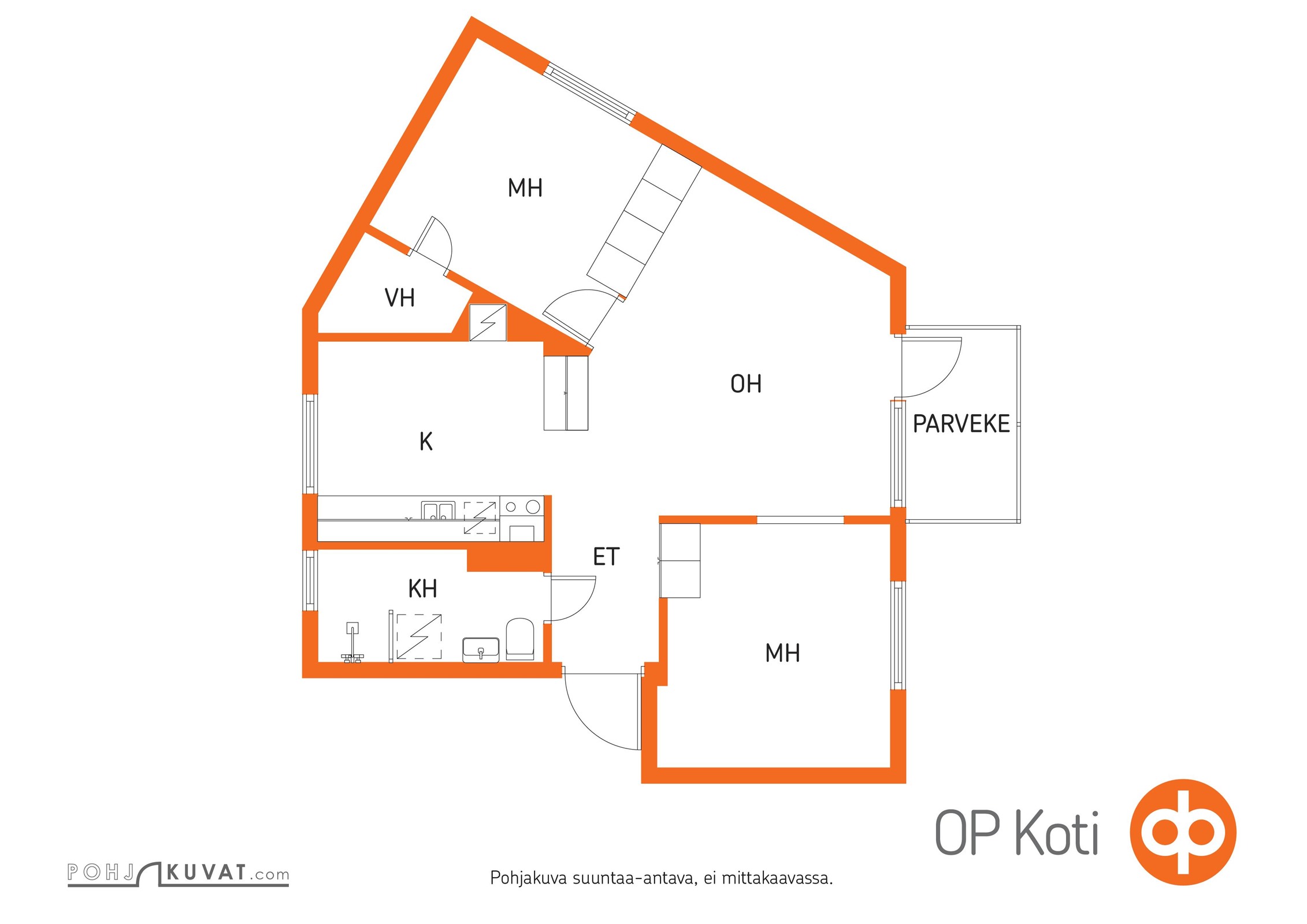 Kohteen pohjakuva