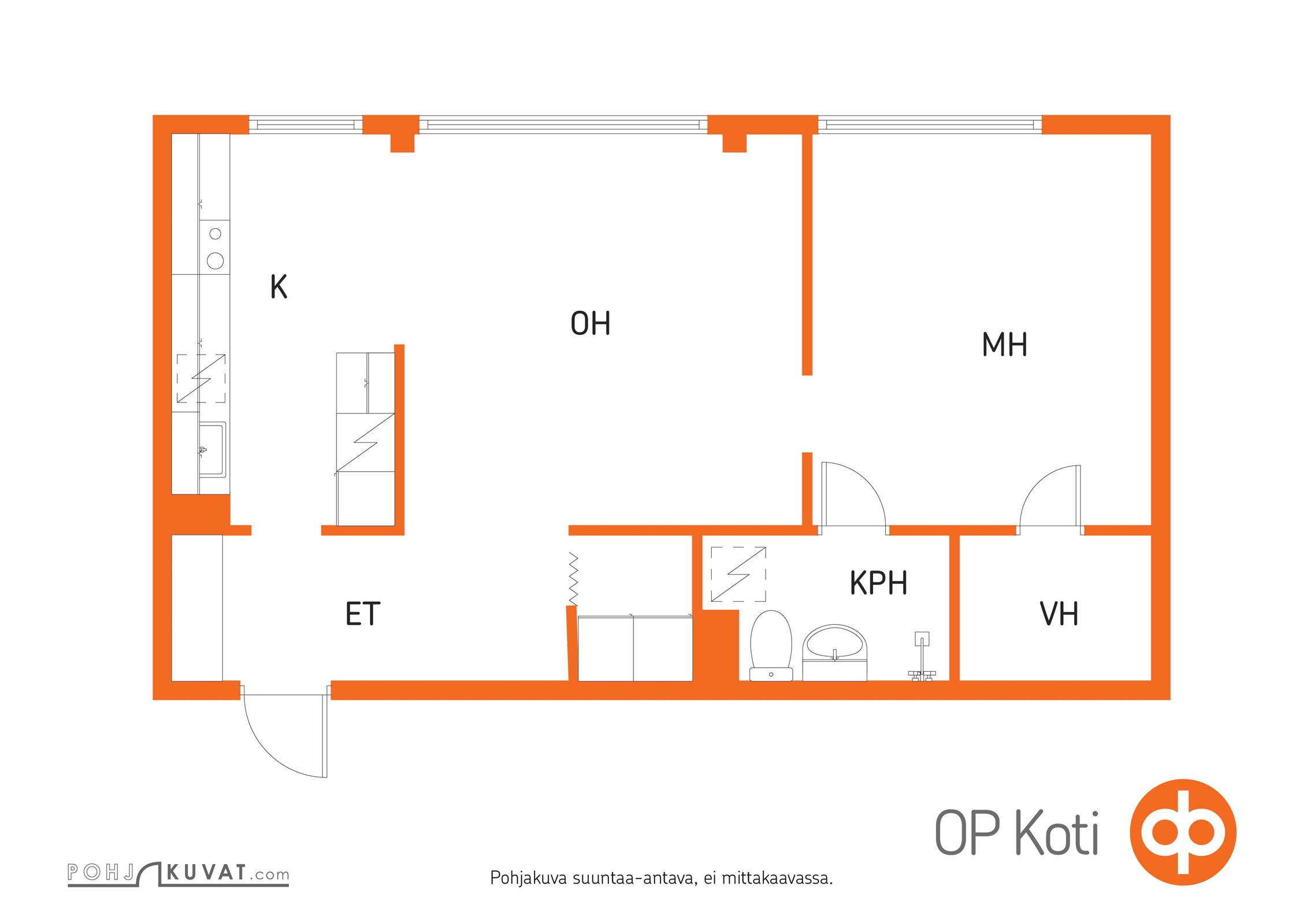 Kohteen pohjakuva