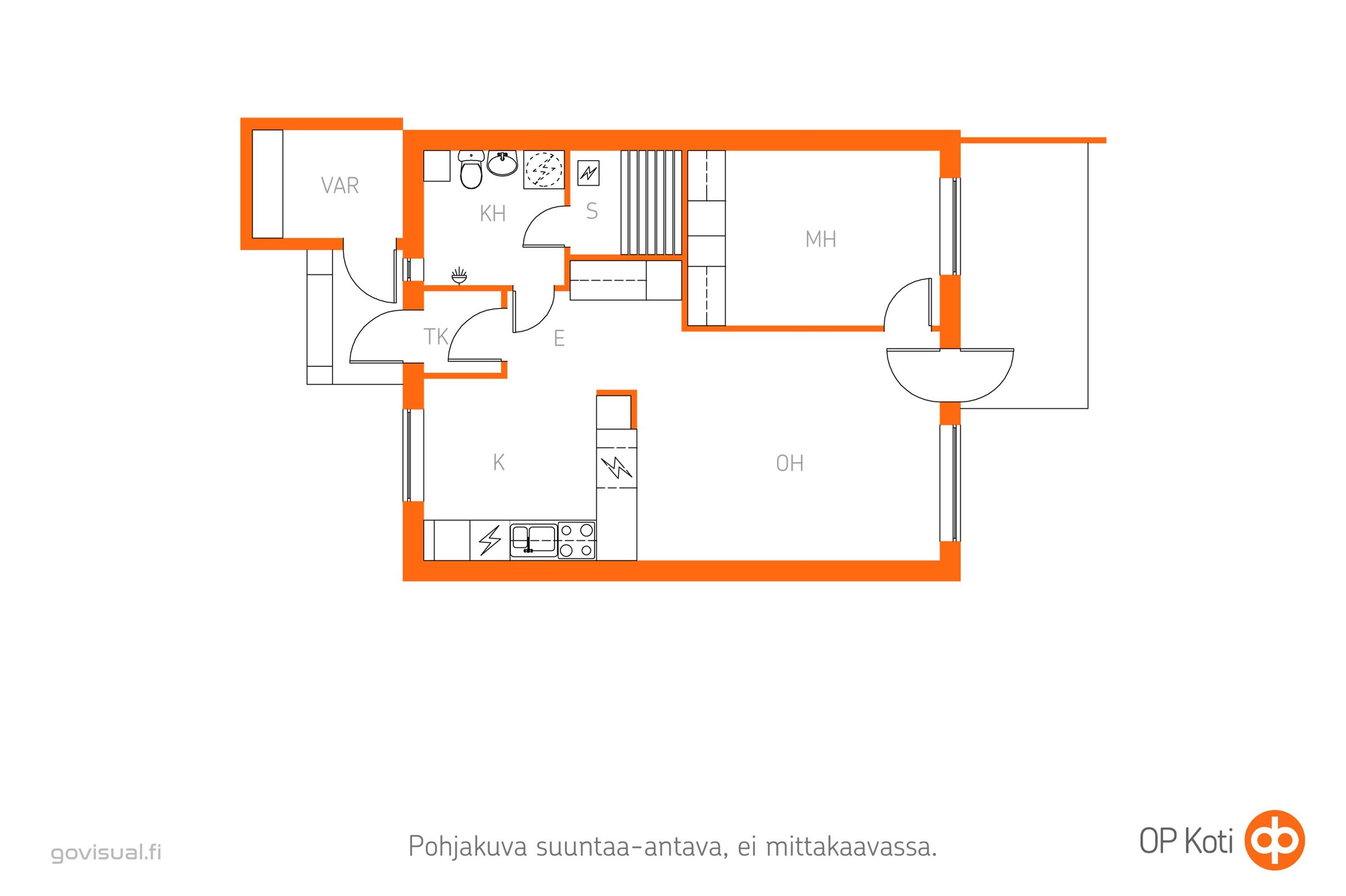 Kohteen pohjakuva
