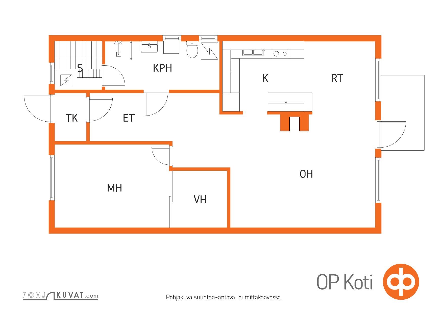 Kohteen pohjakuva