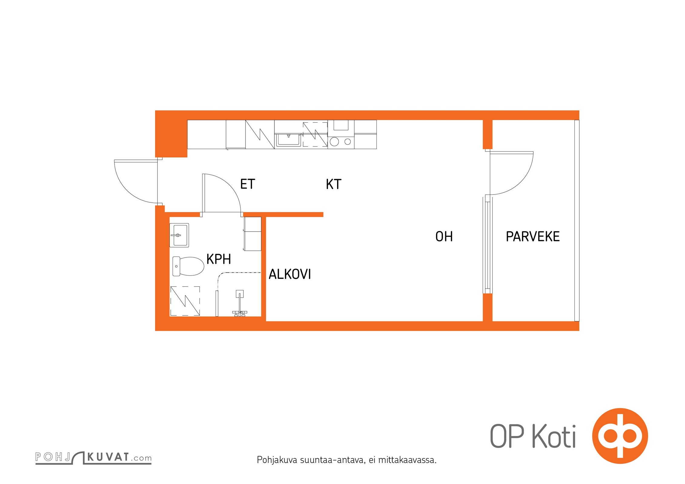 Kohteen pohjakuva