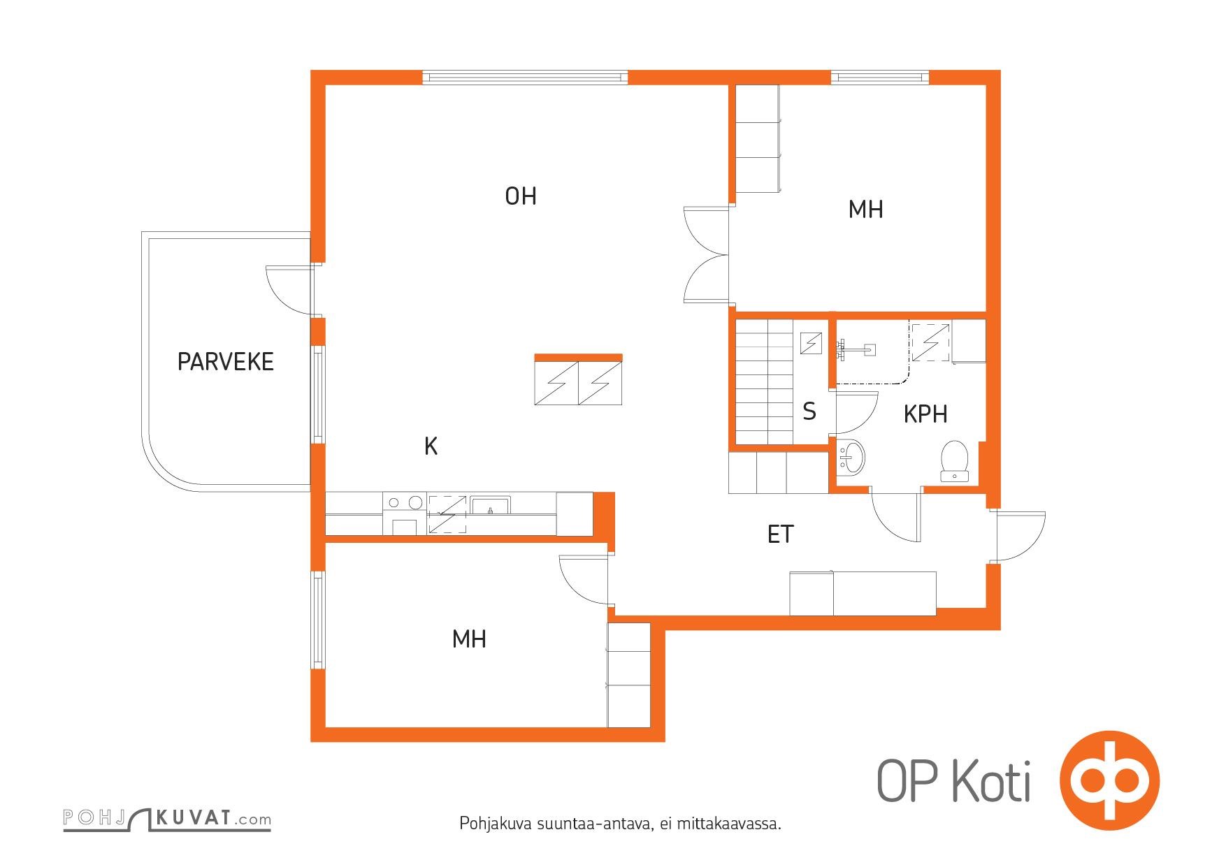 Kohteen pohjakuva