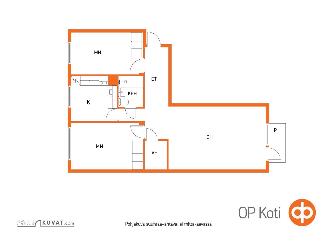 Kohteen pohjakuva