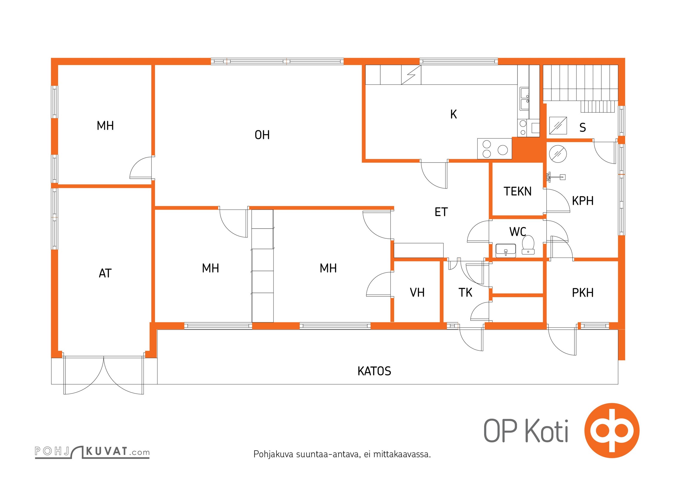 Kohteen pohjakuva