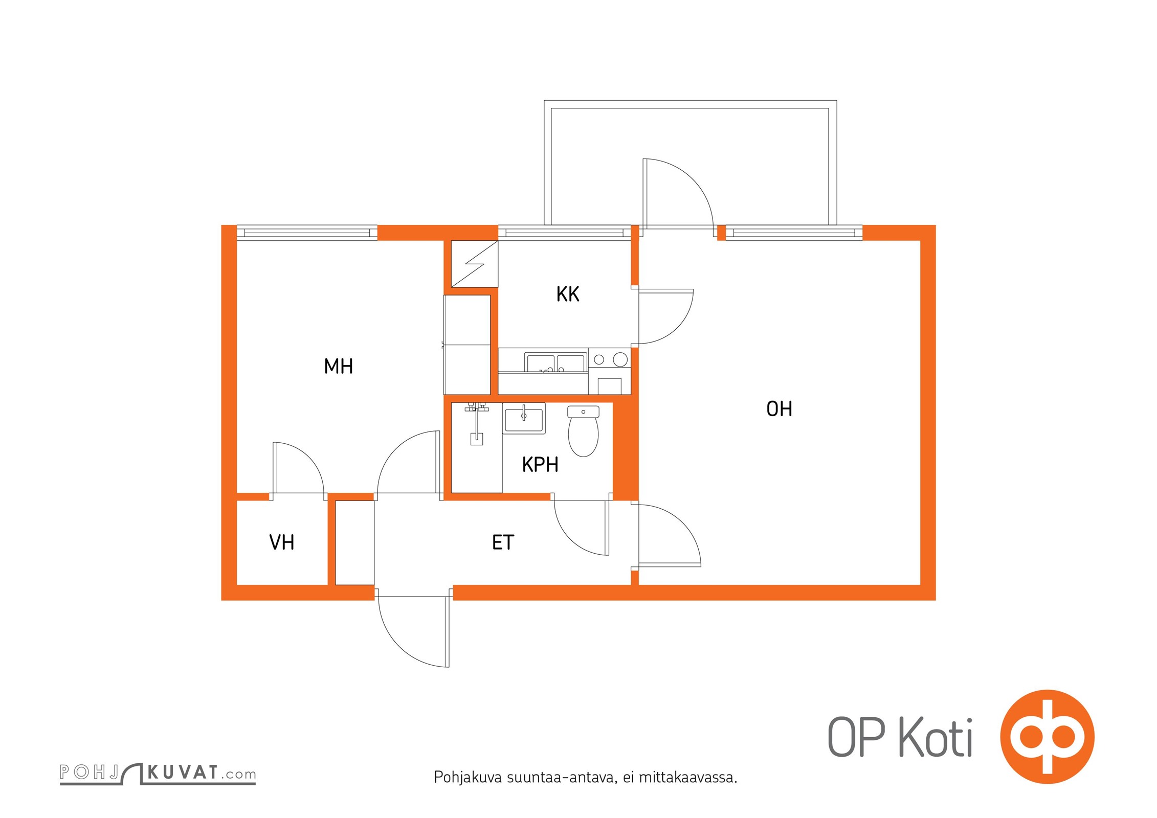 Kohteen pohjakuva