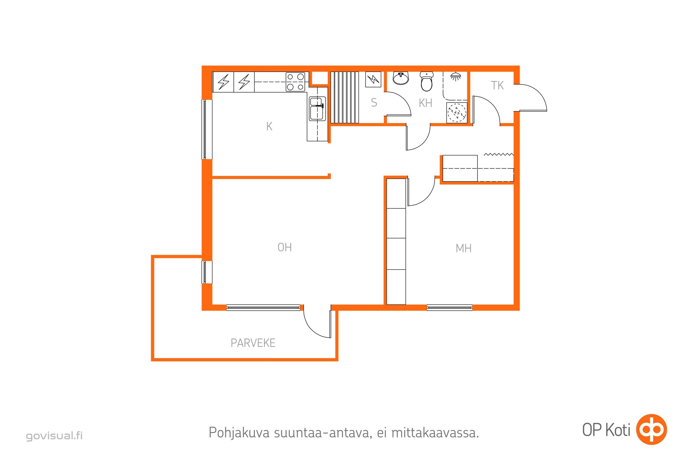 Kohteen pohjakuva