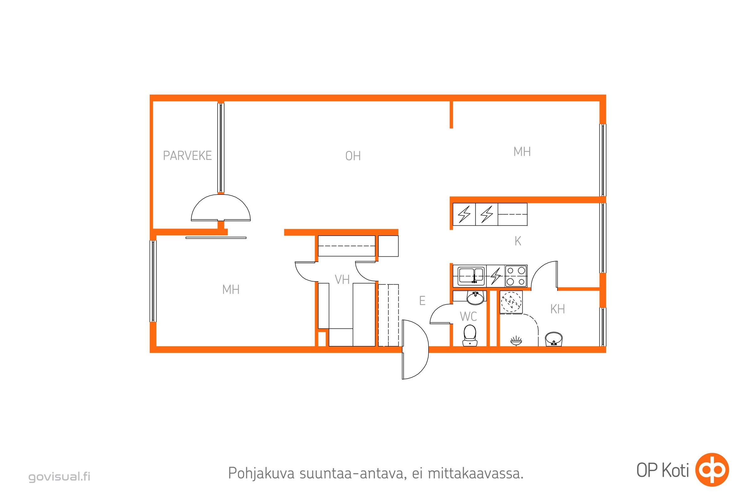 Kohteen pohjakuva